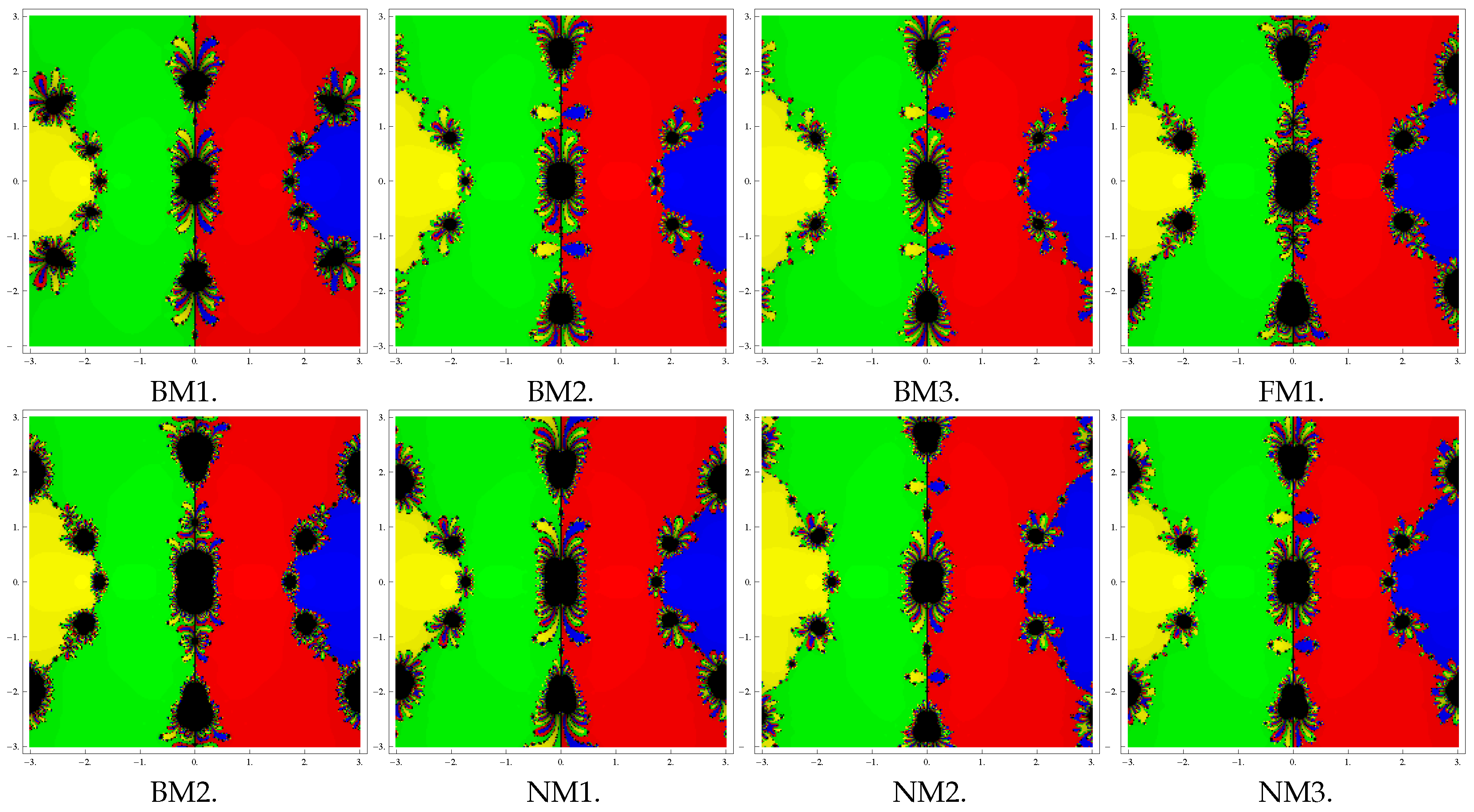 Symmetry 12 01947 g003