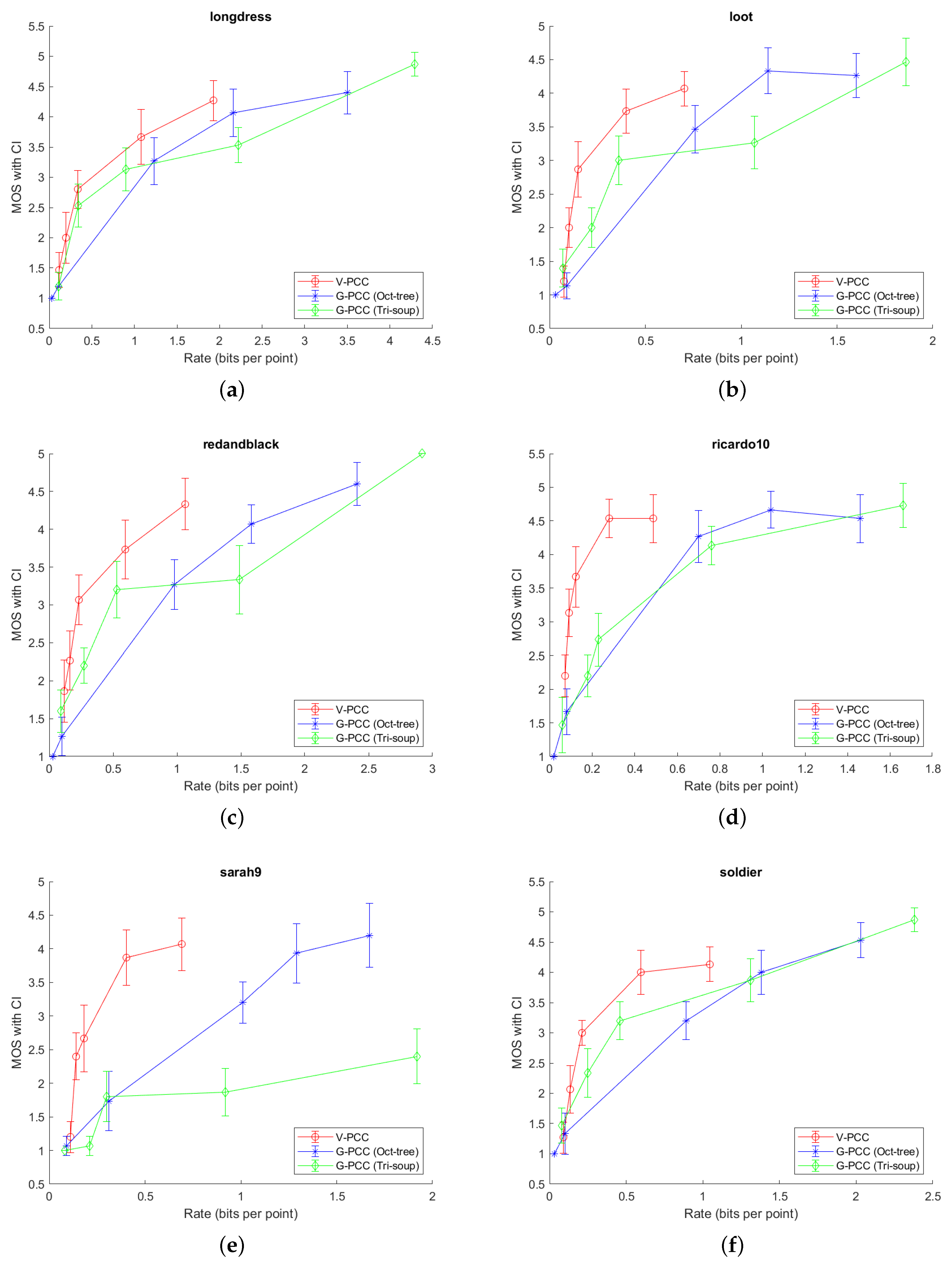 Symmetry 12 01955 g007