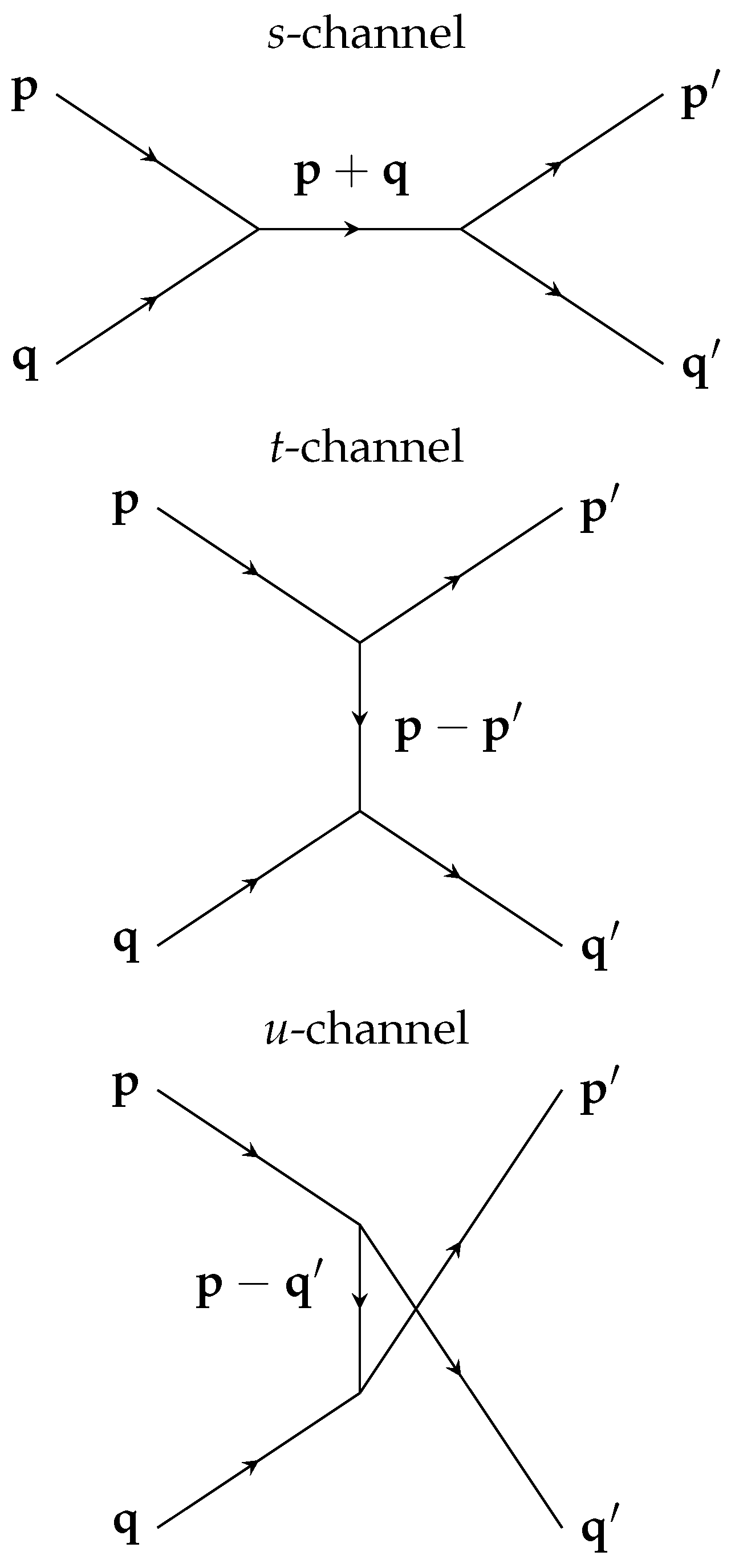 Symmetry 12 01961 g001 Symmetry 12 01961 g001