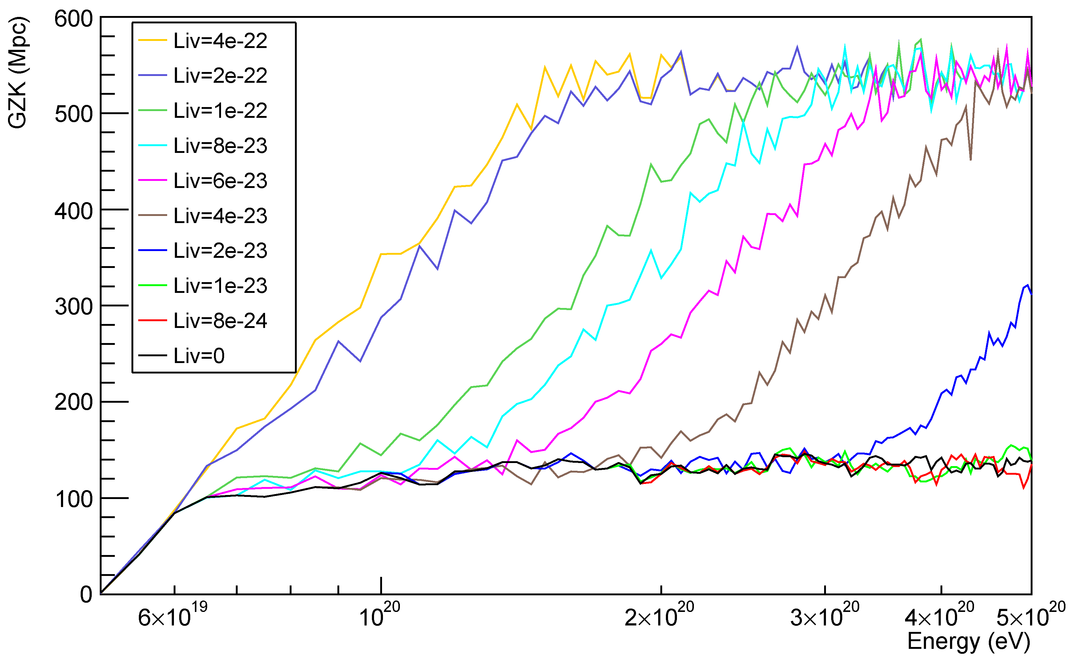 Symmetry 12 01961 g005 Symmetry 12 01961 g005