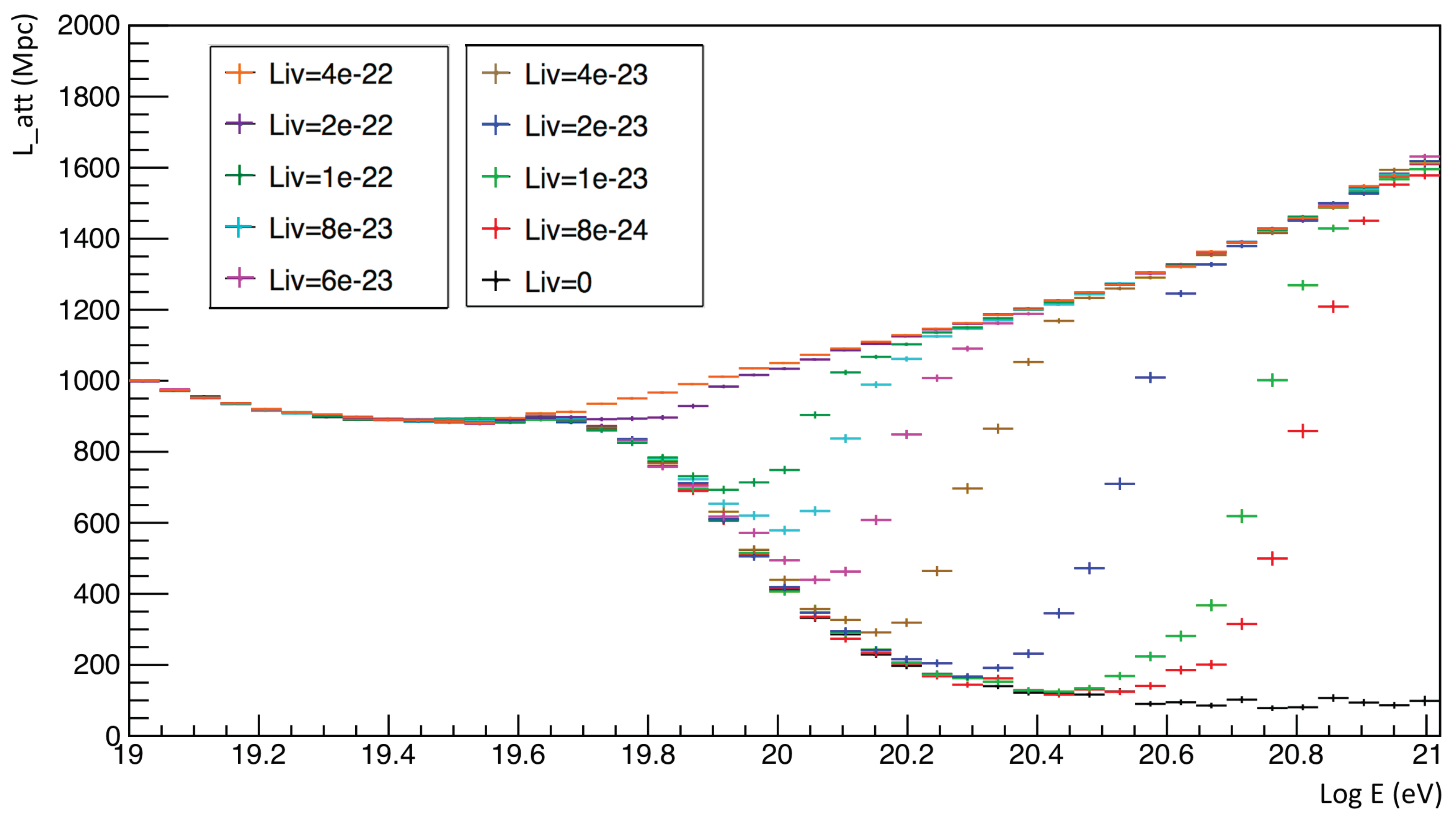 Symmetry 12 01961 g006 Symmetry 12 01961 g006