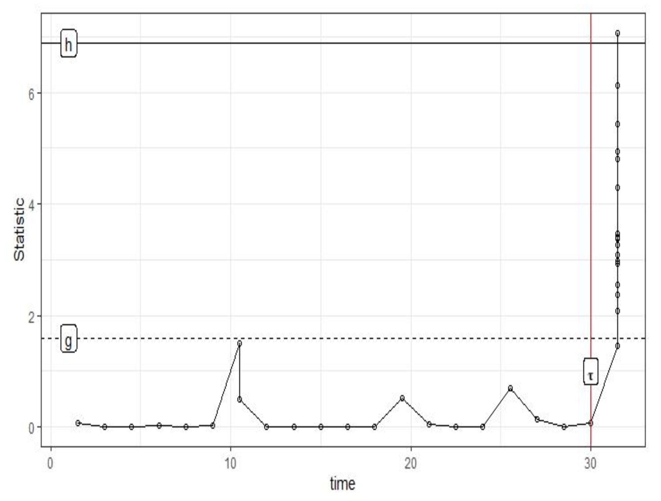 Symmetry 12 01964 g001