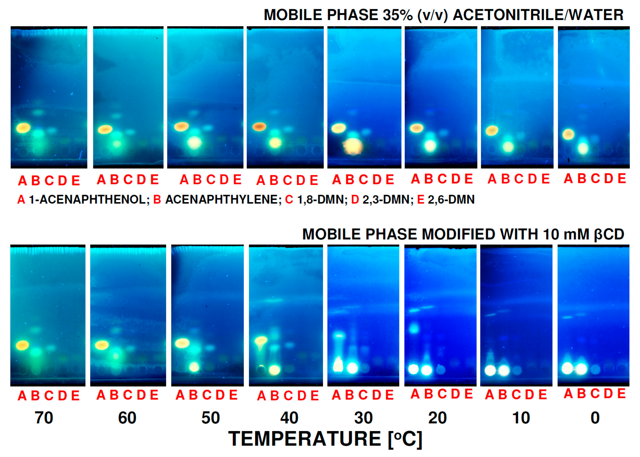 Symmetry 12 01967 g002