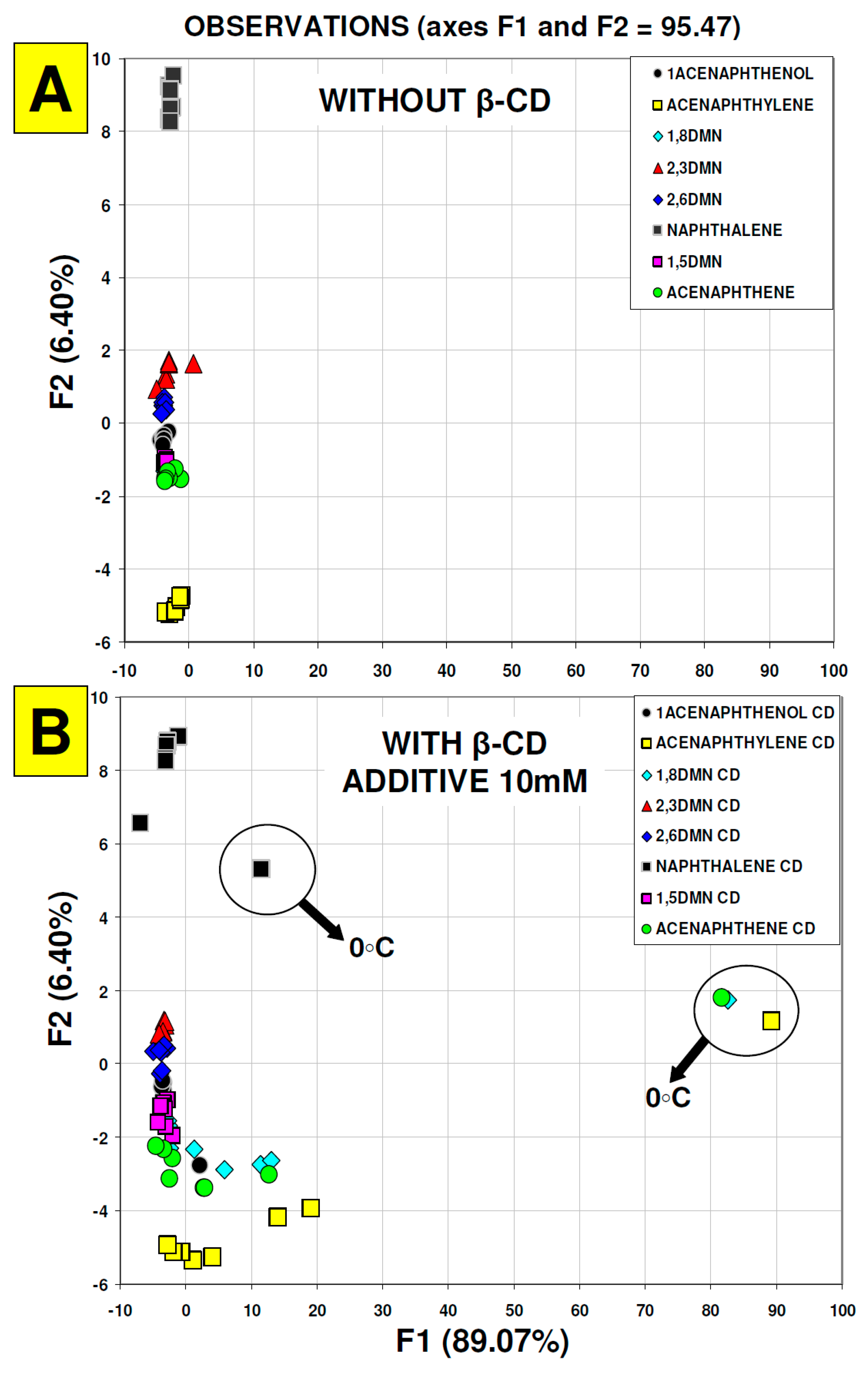 Symmetry 12 01967 g004