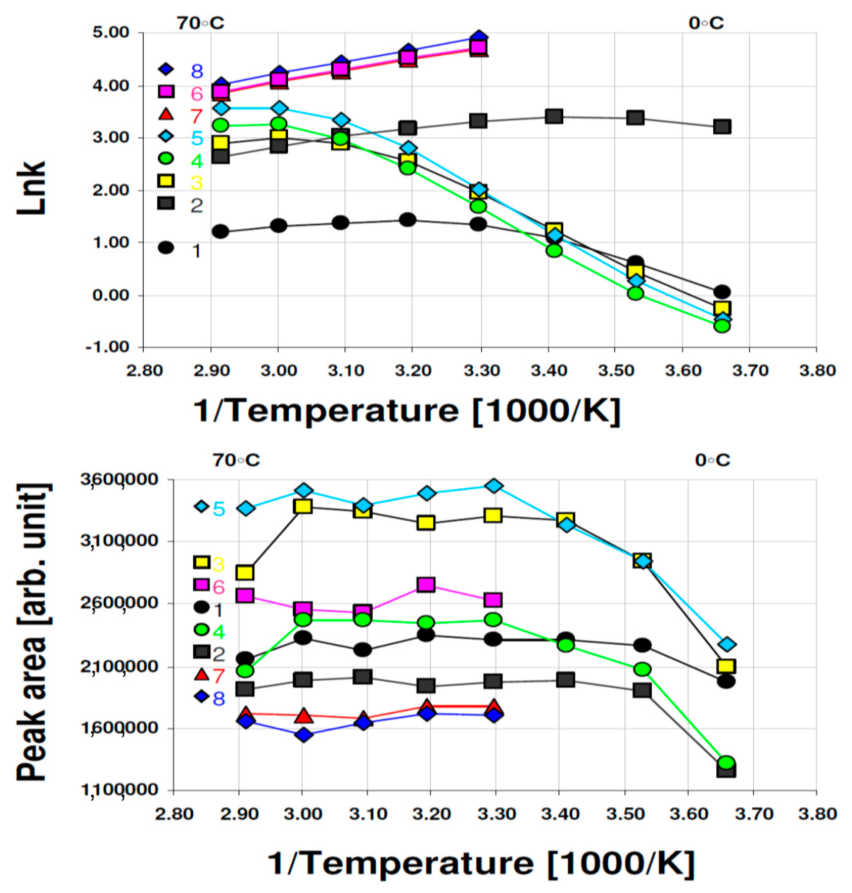 Symmetry 12 01967 g005