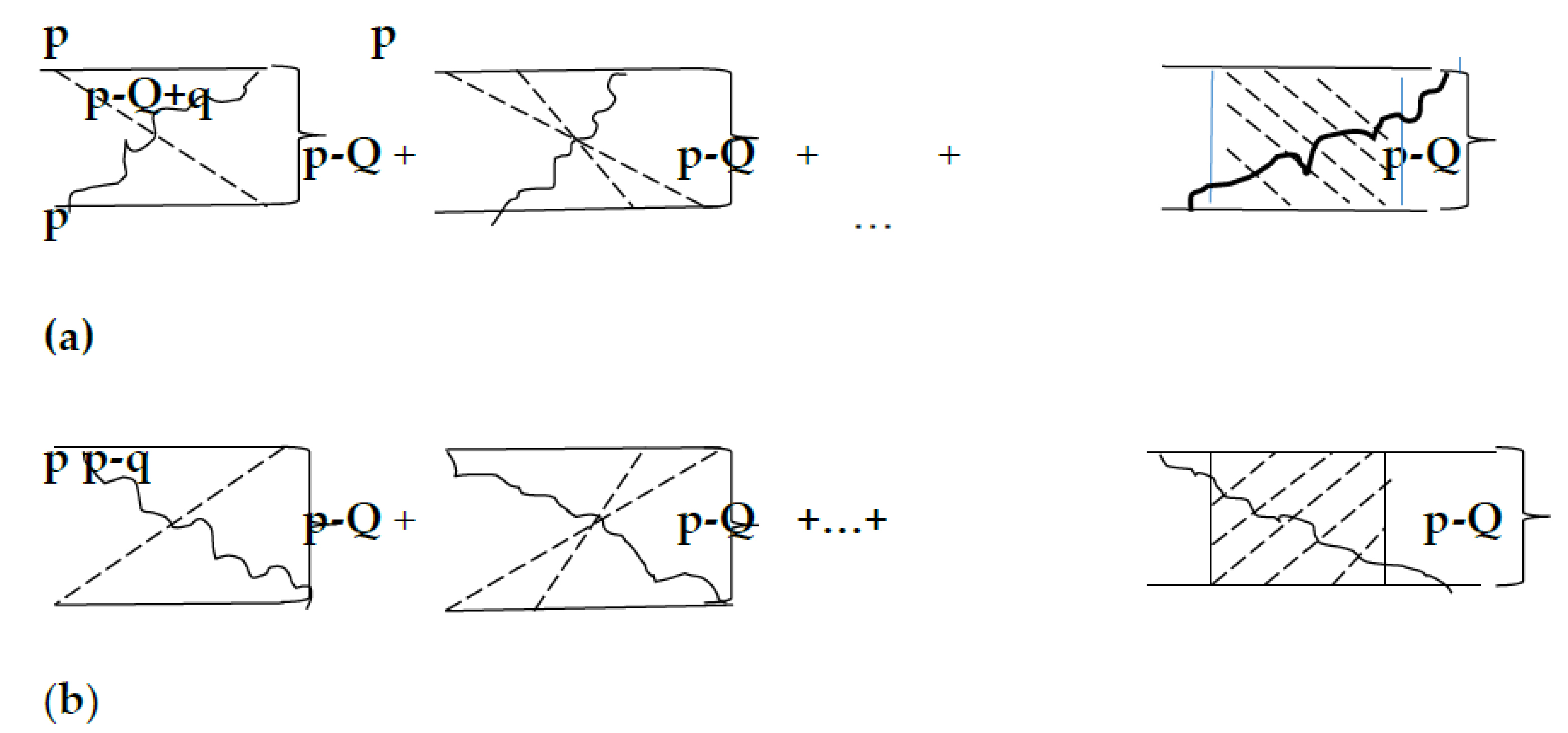 Symmetry 12 01971 g001