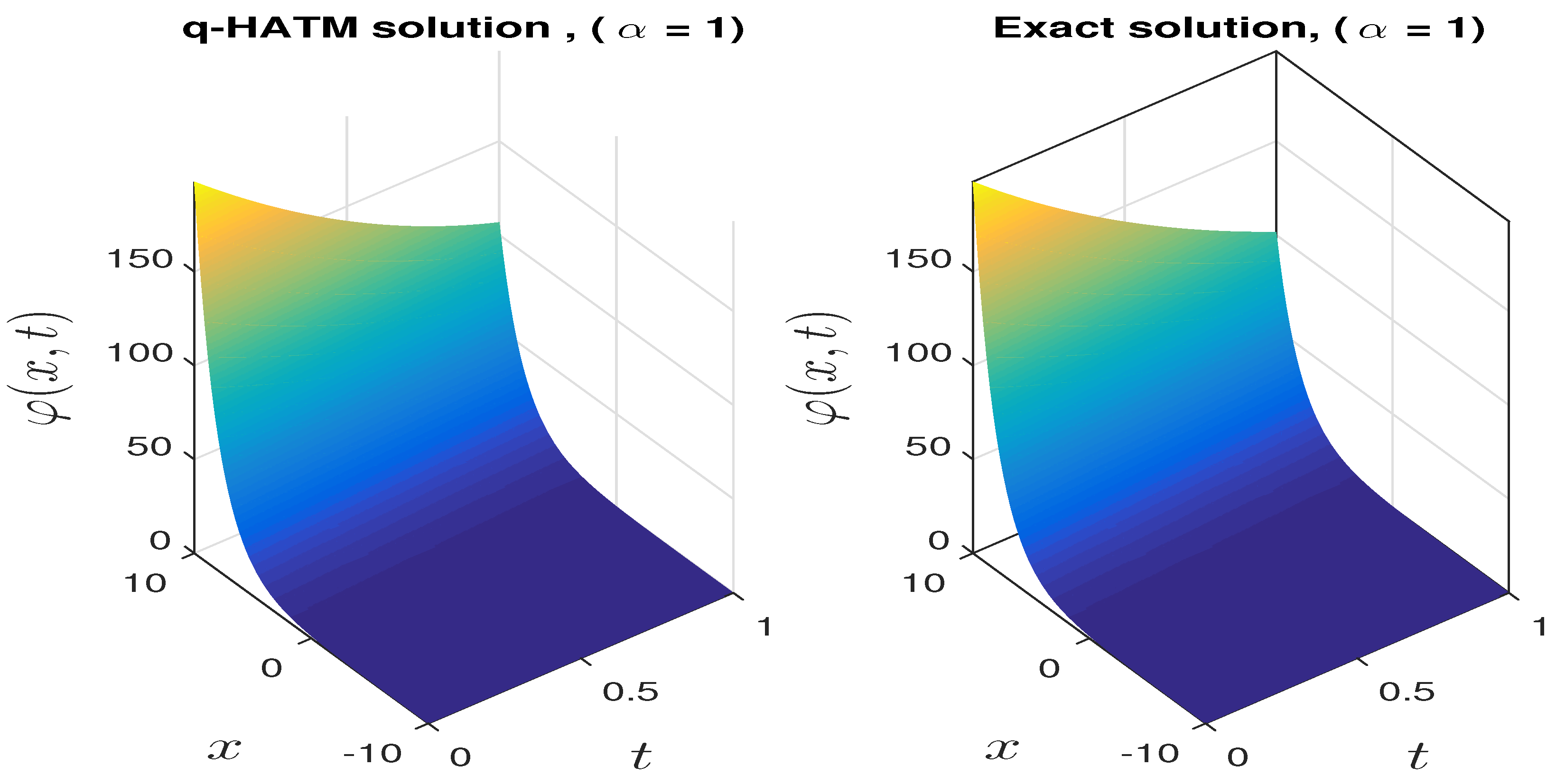 Symmetry 12 01976 g002 Symmetry 12 01976 g002