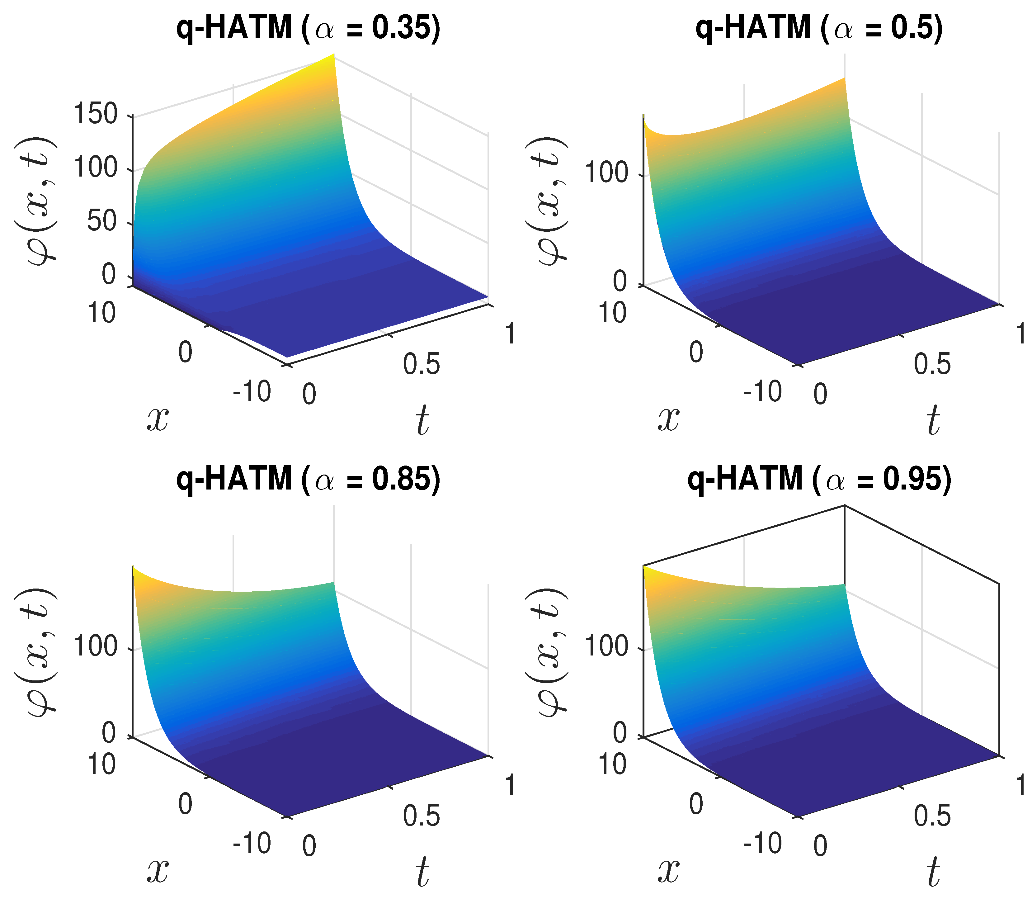 Symmetry 12 01976 g003 Symmetry 12 01976 g003