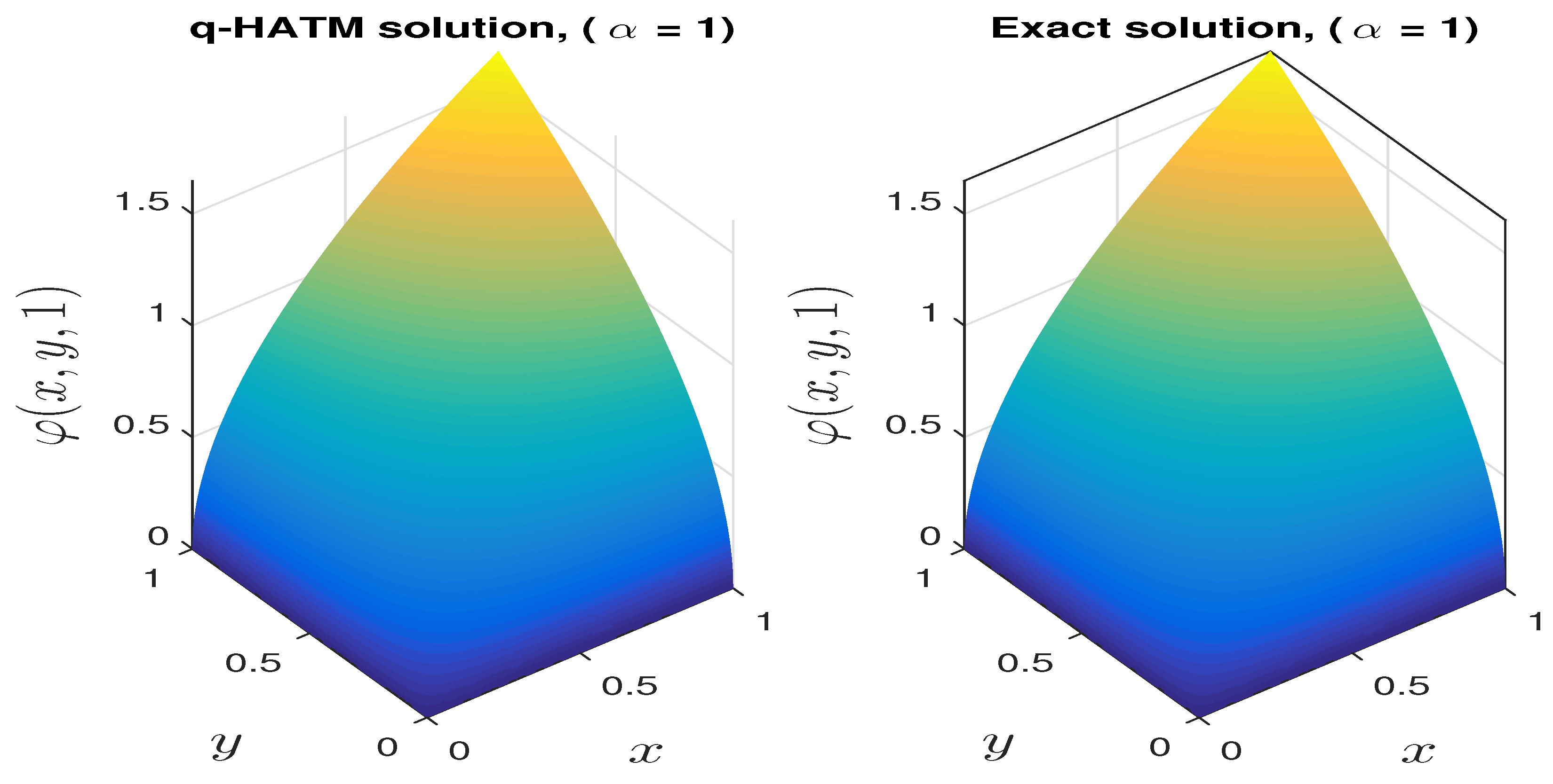 Symmetry 12 01976 g007 Symmetry 12 01976 g007