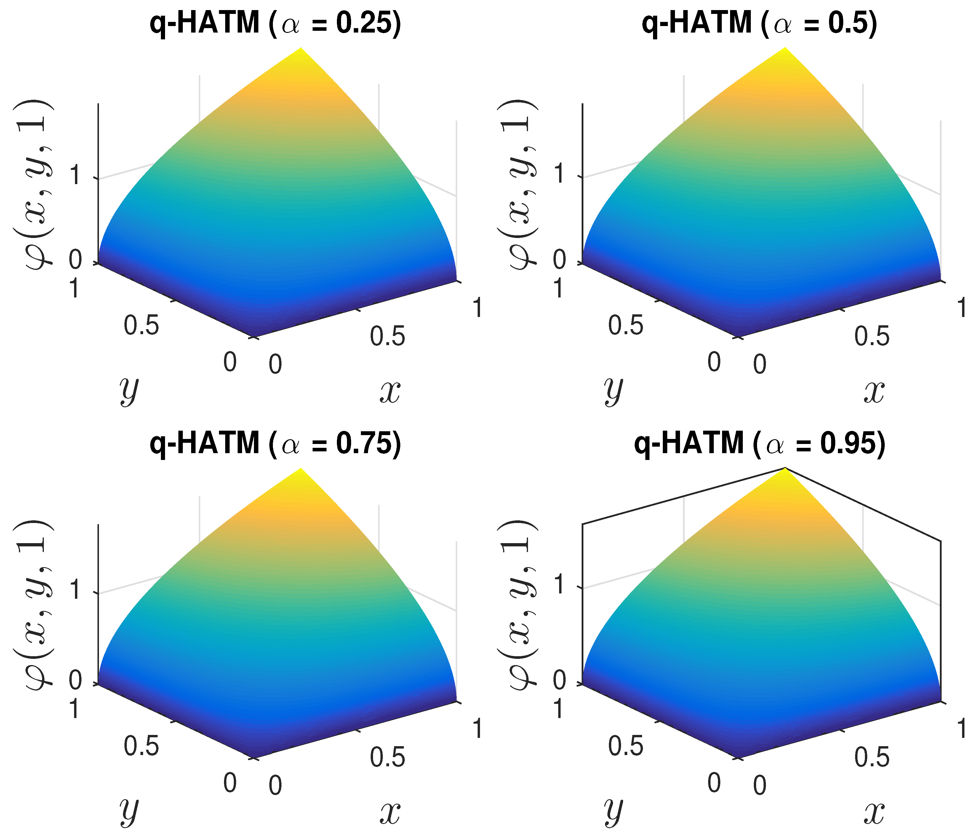 Symmetry 12 01976 g009 Symmetry 12 01976 g009