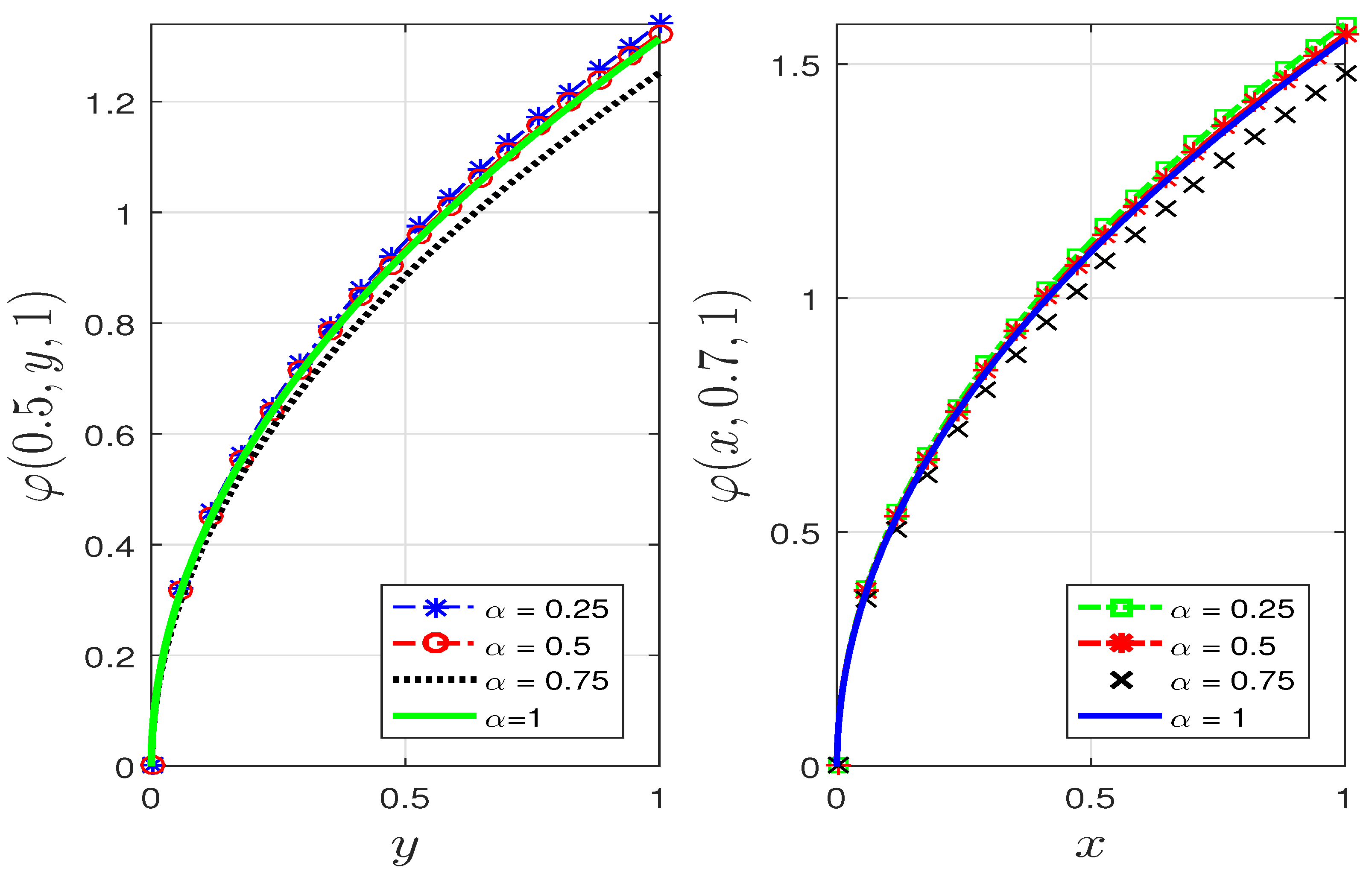 Symmetry 12 01976 g010 Symmetry 12 01976 g010