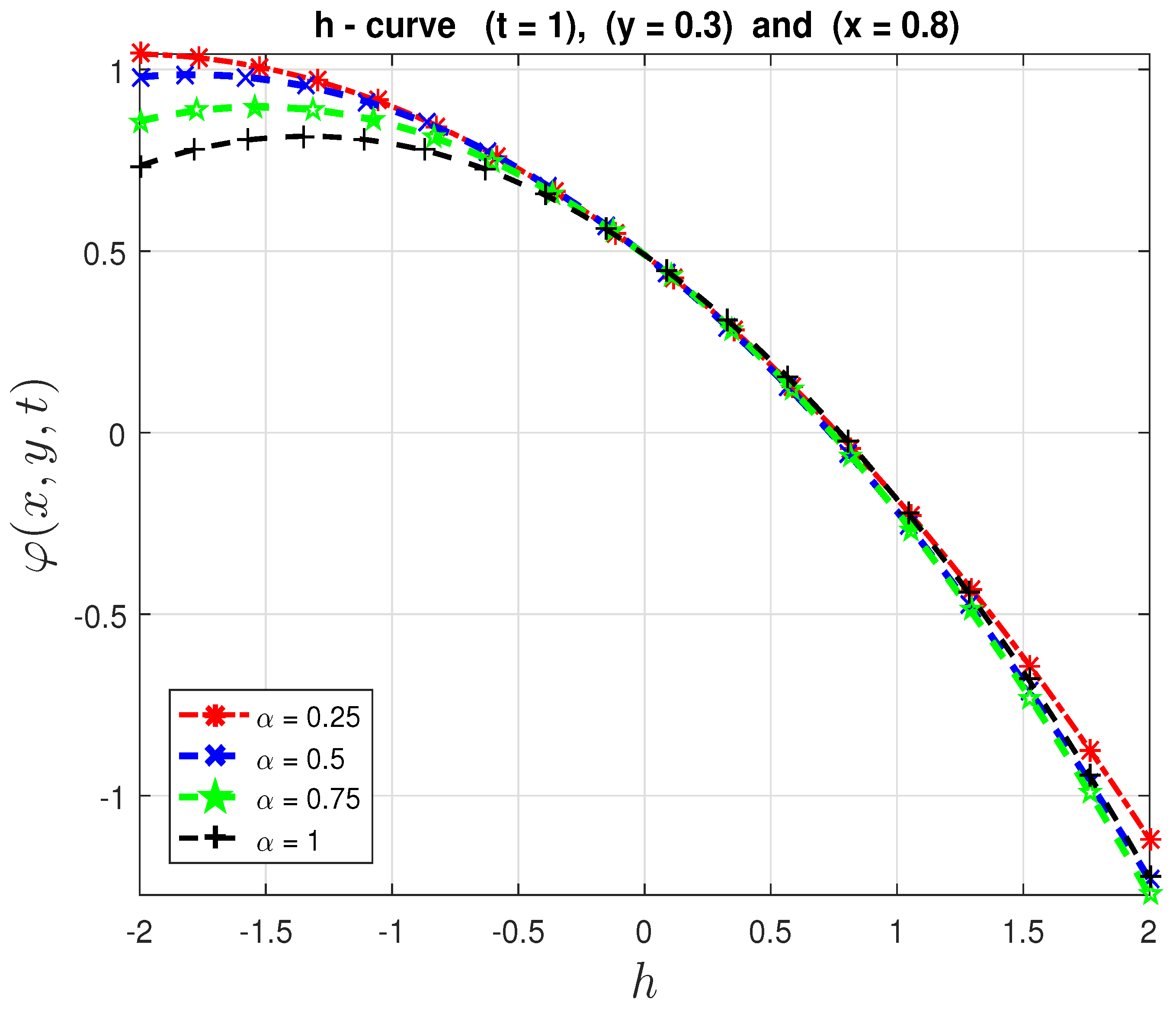 Symmetry 12 01976 g011 Symmetry 12 01976 g011
