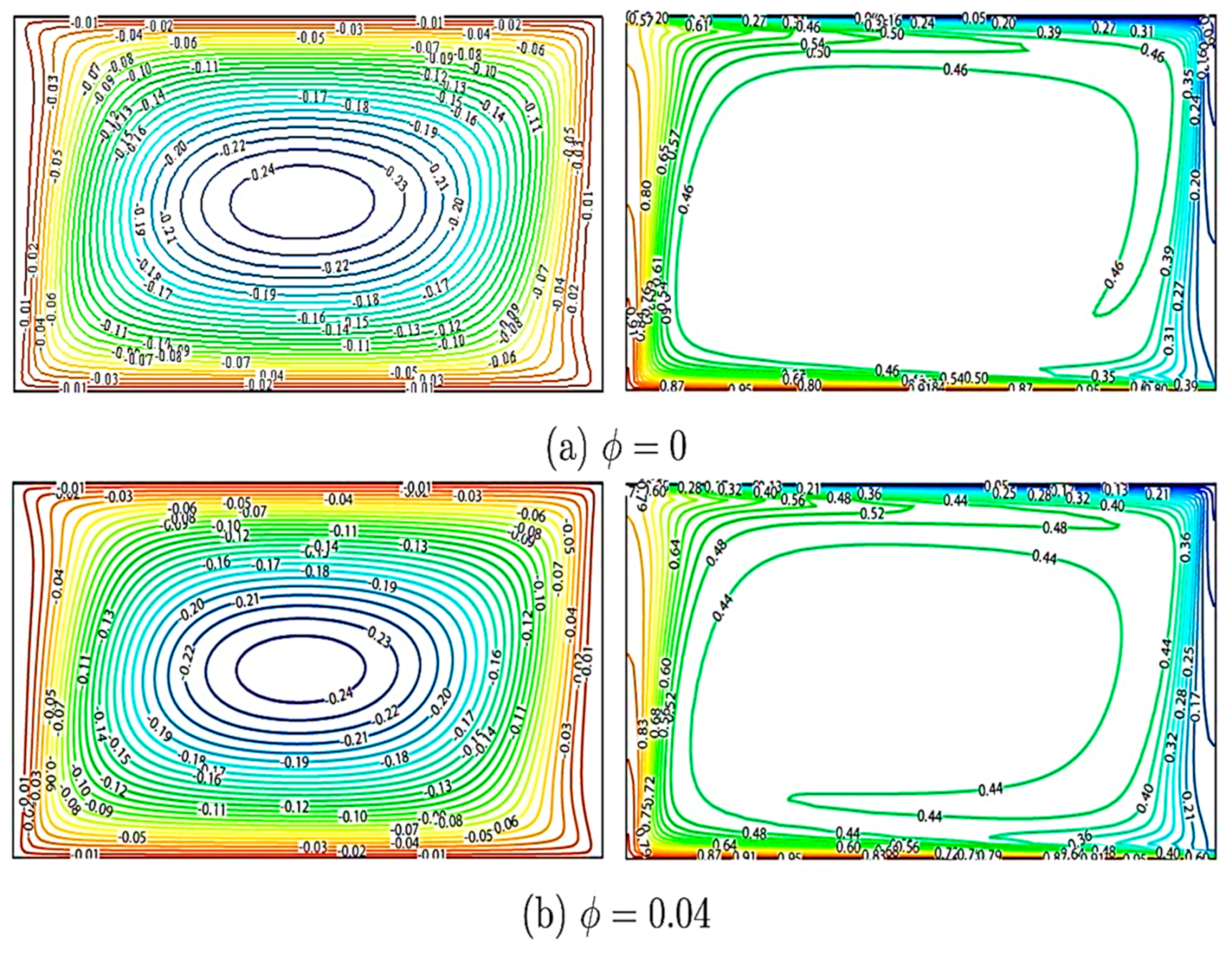 Symmetry 12 01977 g003