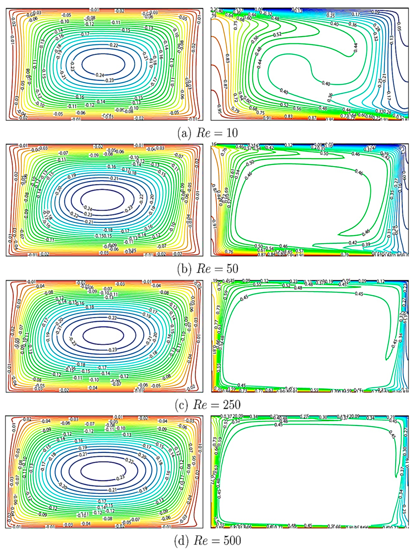 Symmetry 12 01977 g005