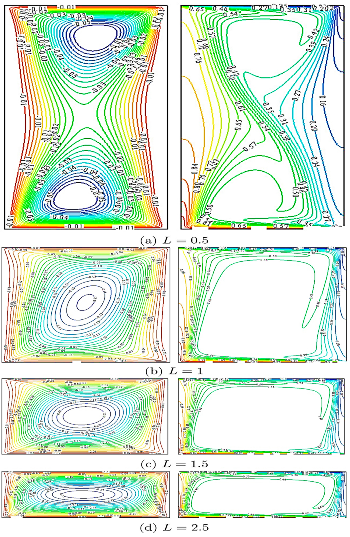 Symmetry 12 01977 g007