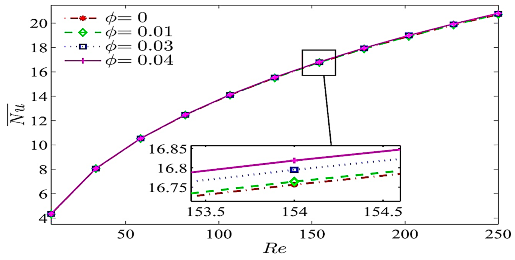 Symmetry 12 01977 g010