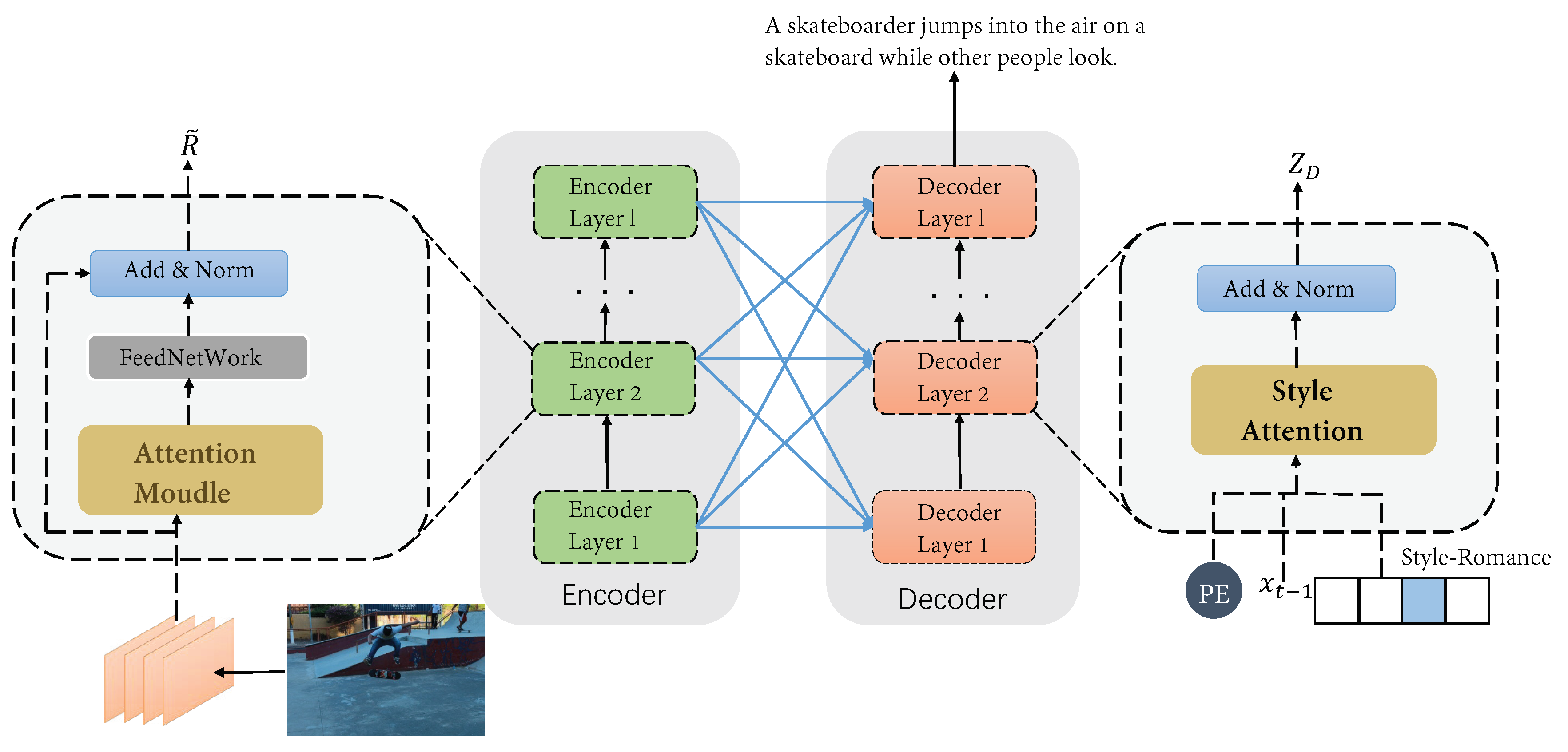 Symmetry 12 01978 g003