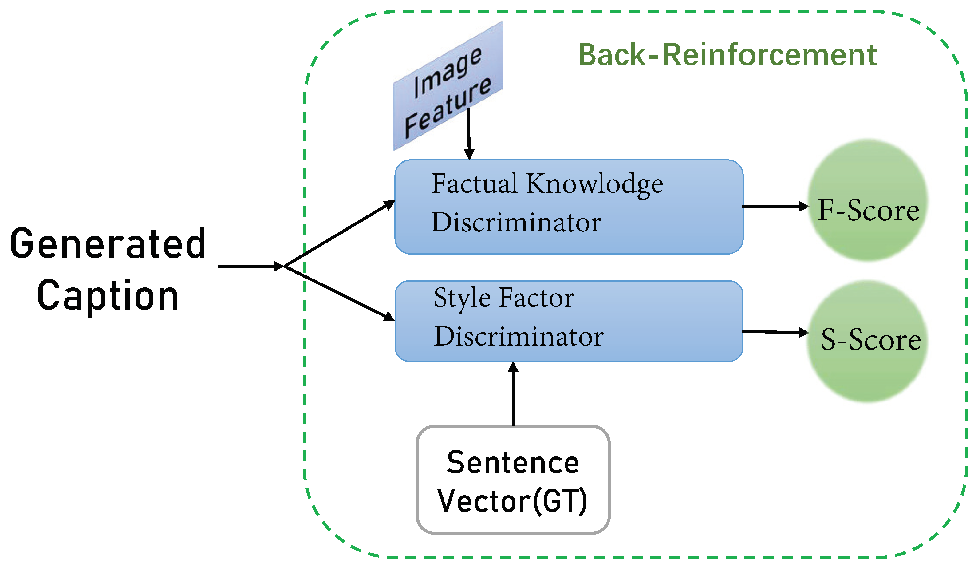 Symmetry 12 01978 g004