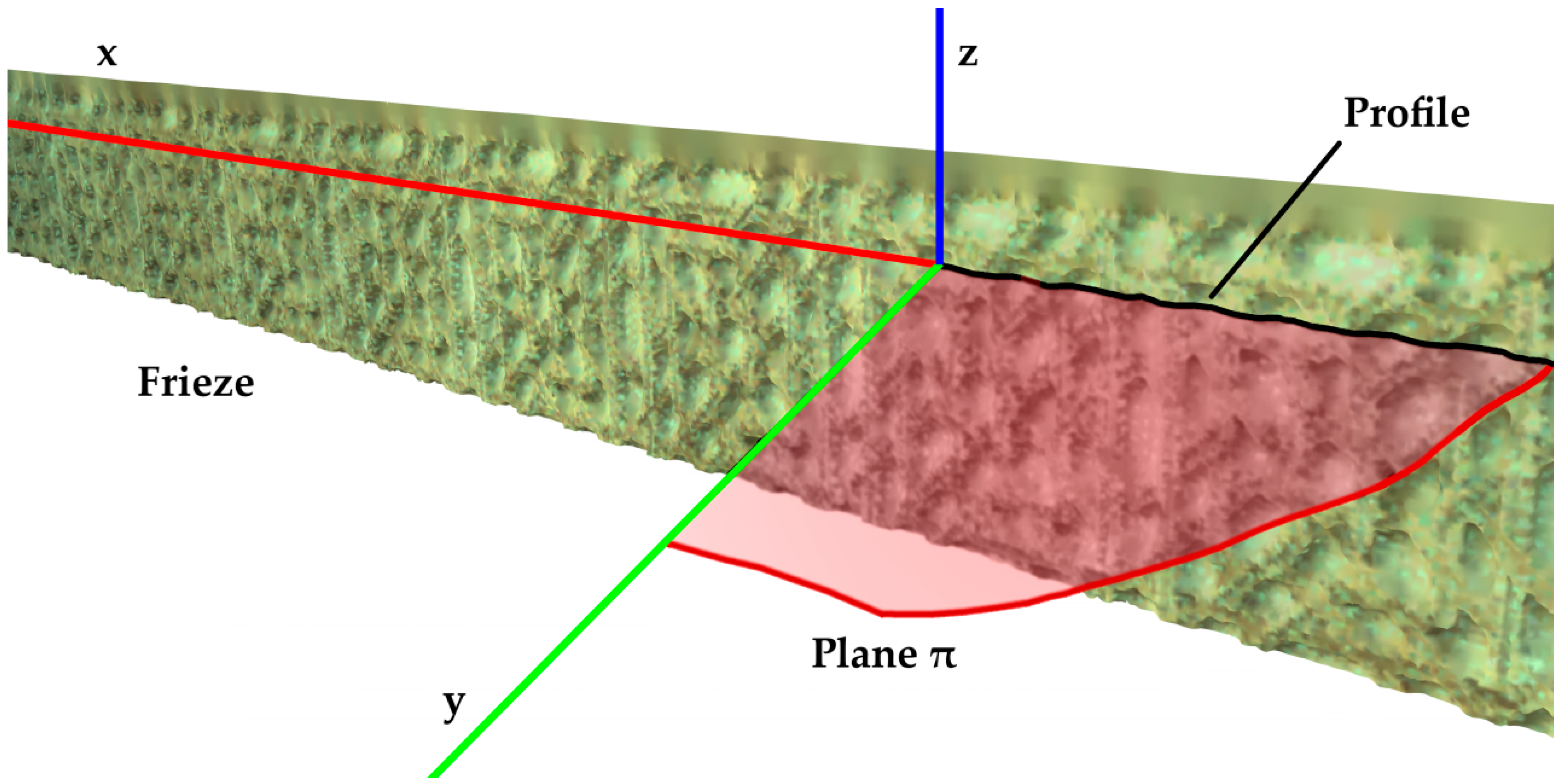 Symmetry 12 01981 g004