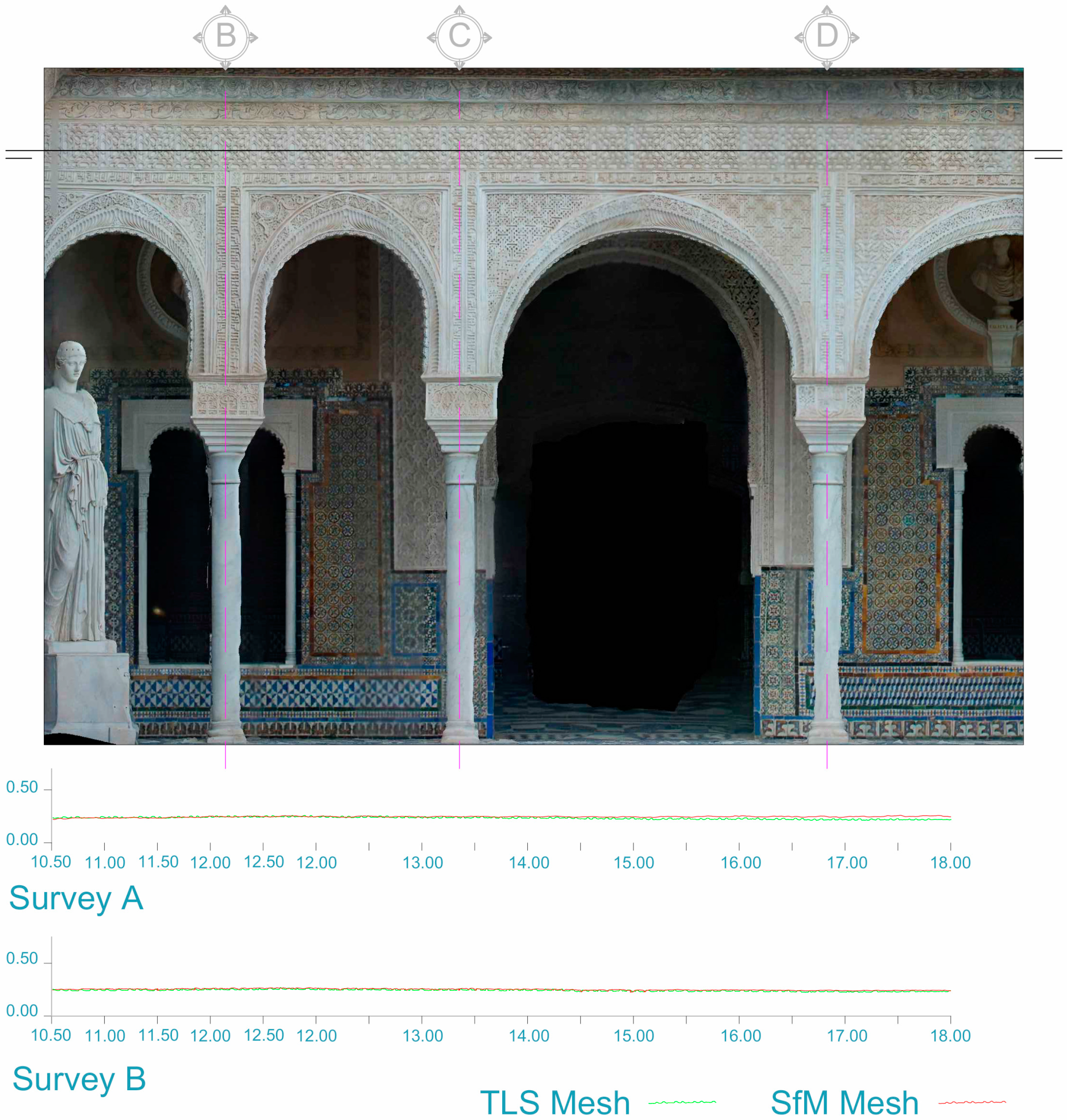 Symmetry 12 01981 g005