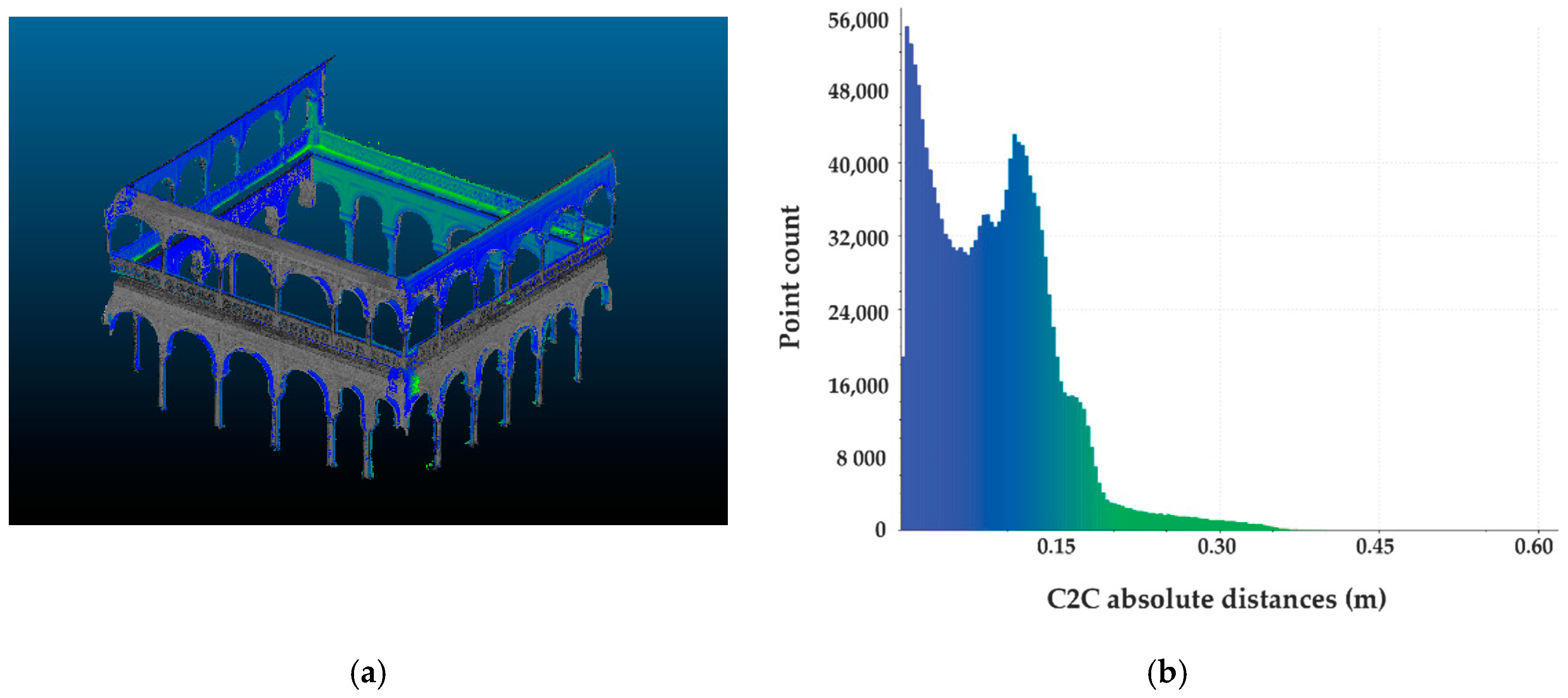 Symmetry 12 01981 g007