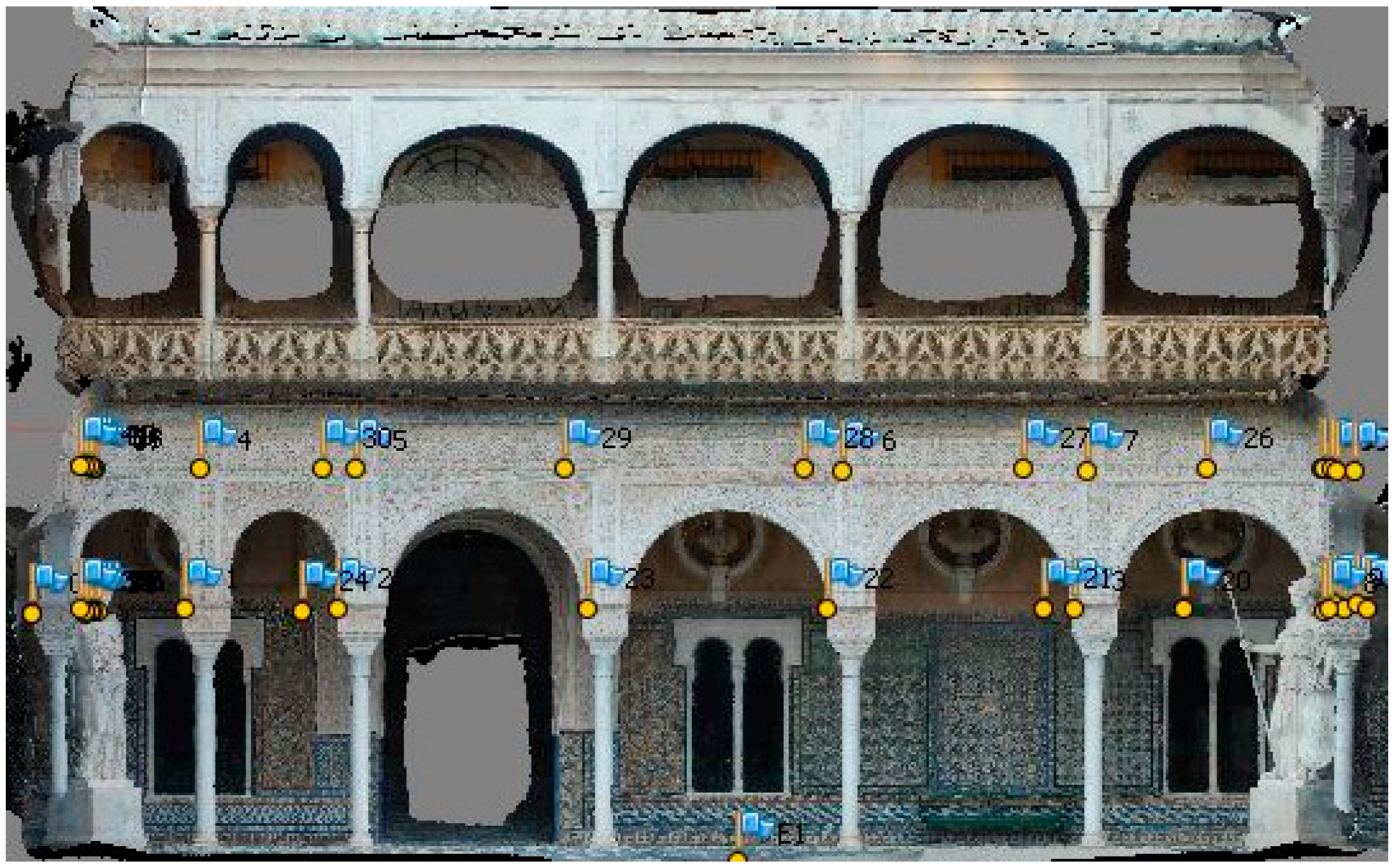 Symmetry 12 01981 g010