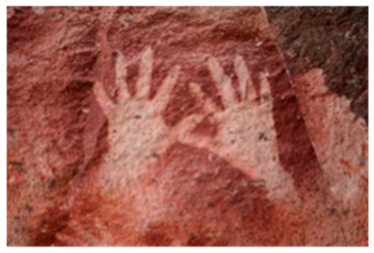 Symmetry 12 01982 g003