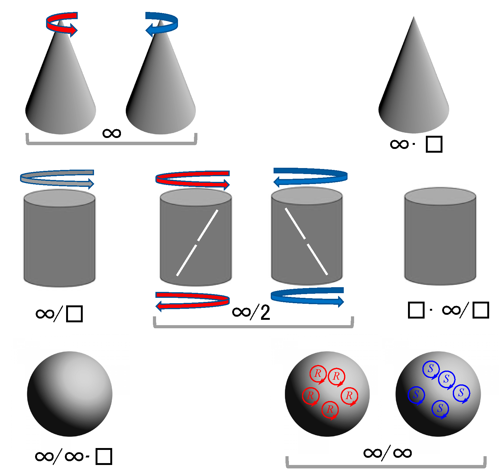 Symmetry 12 01982 g006