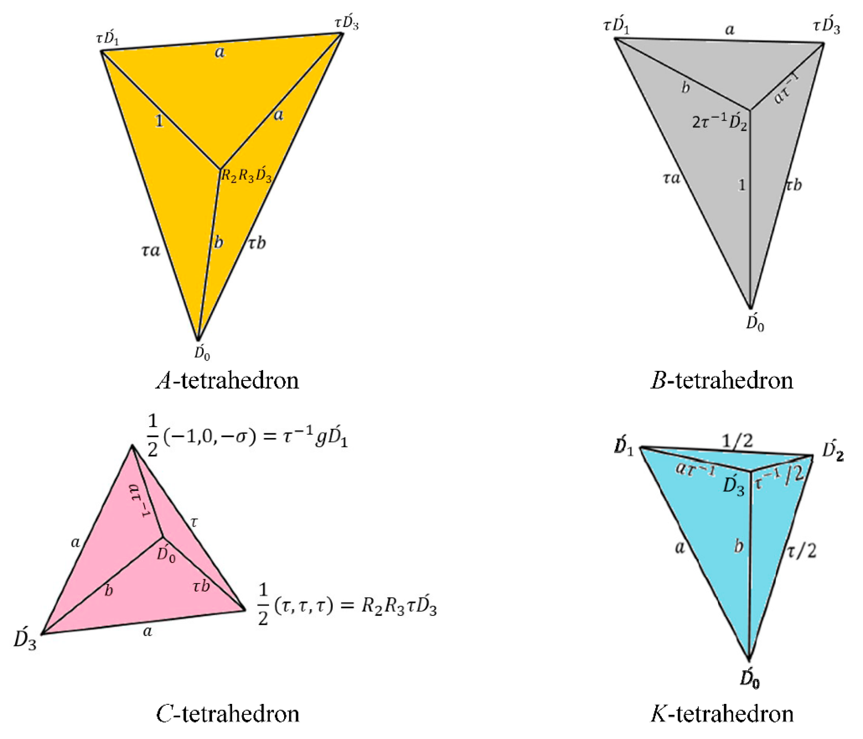 Symmetry 12 01983 g002