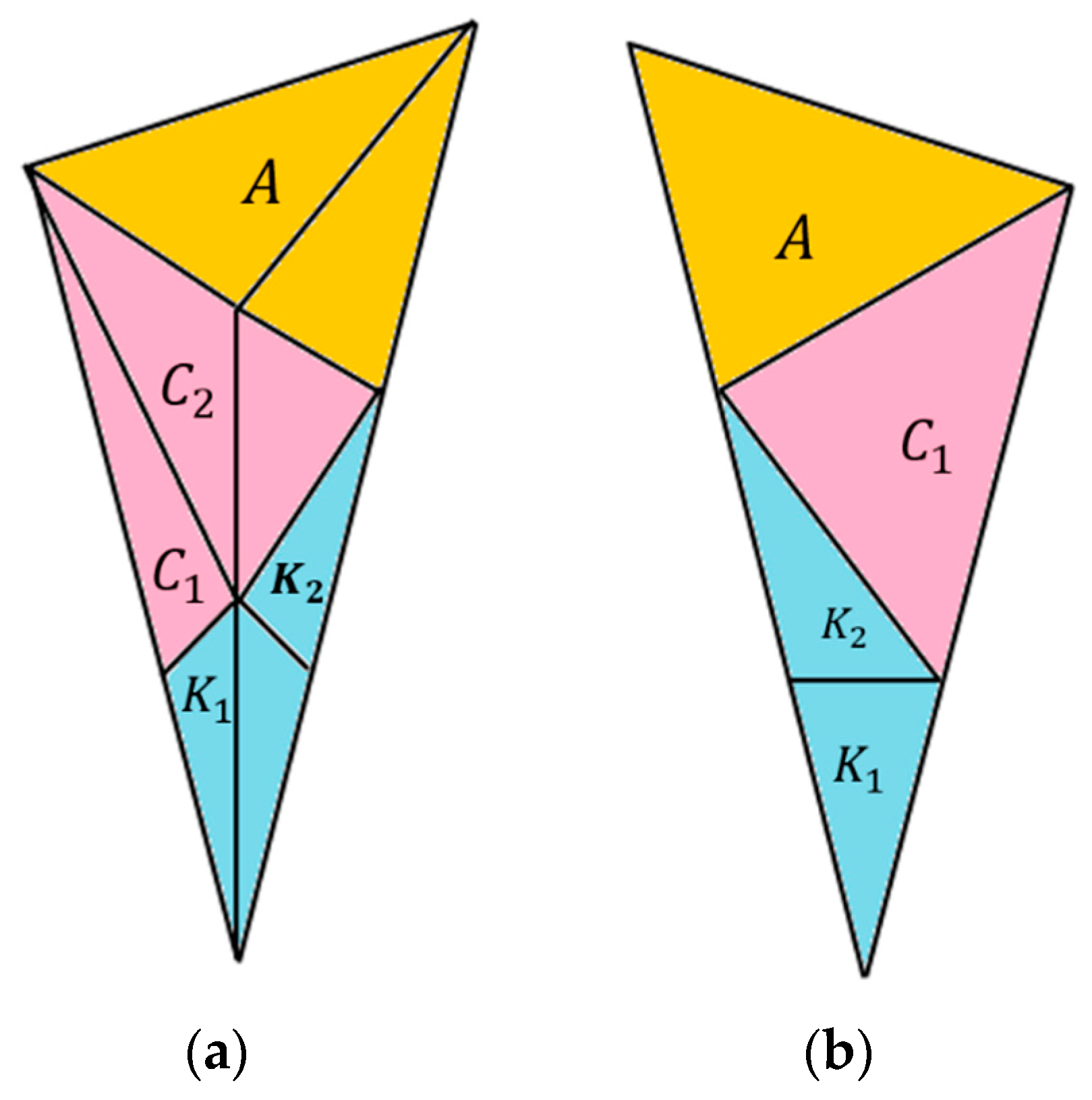 Symmetry 12 01983 g011