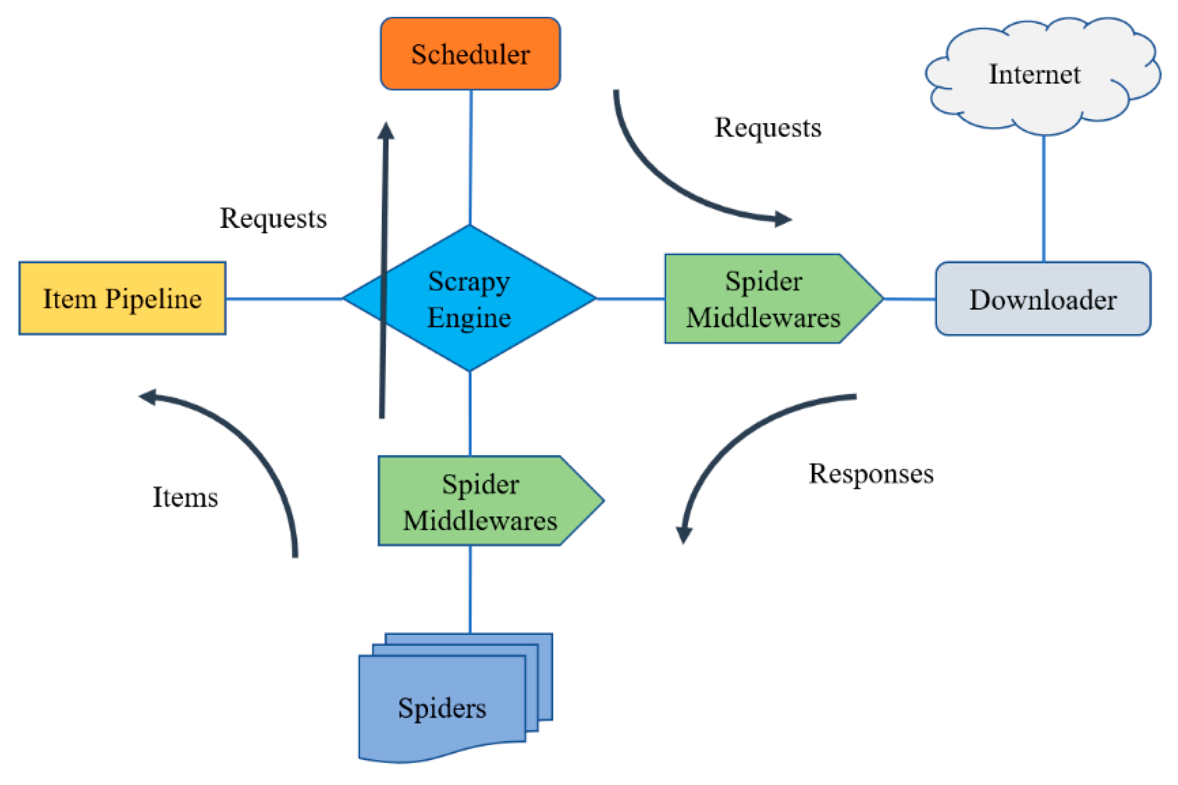 Symmetry 12 01986 g007 Symmetry 12 01986 g007