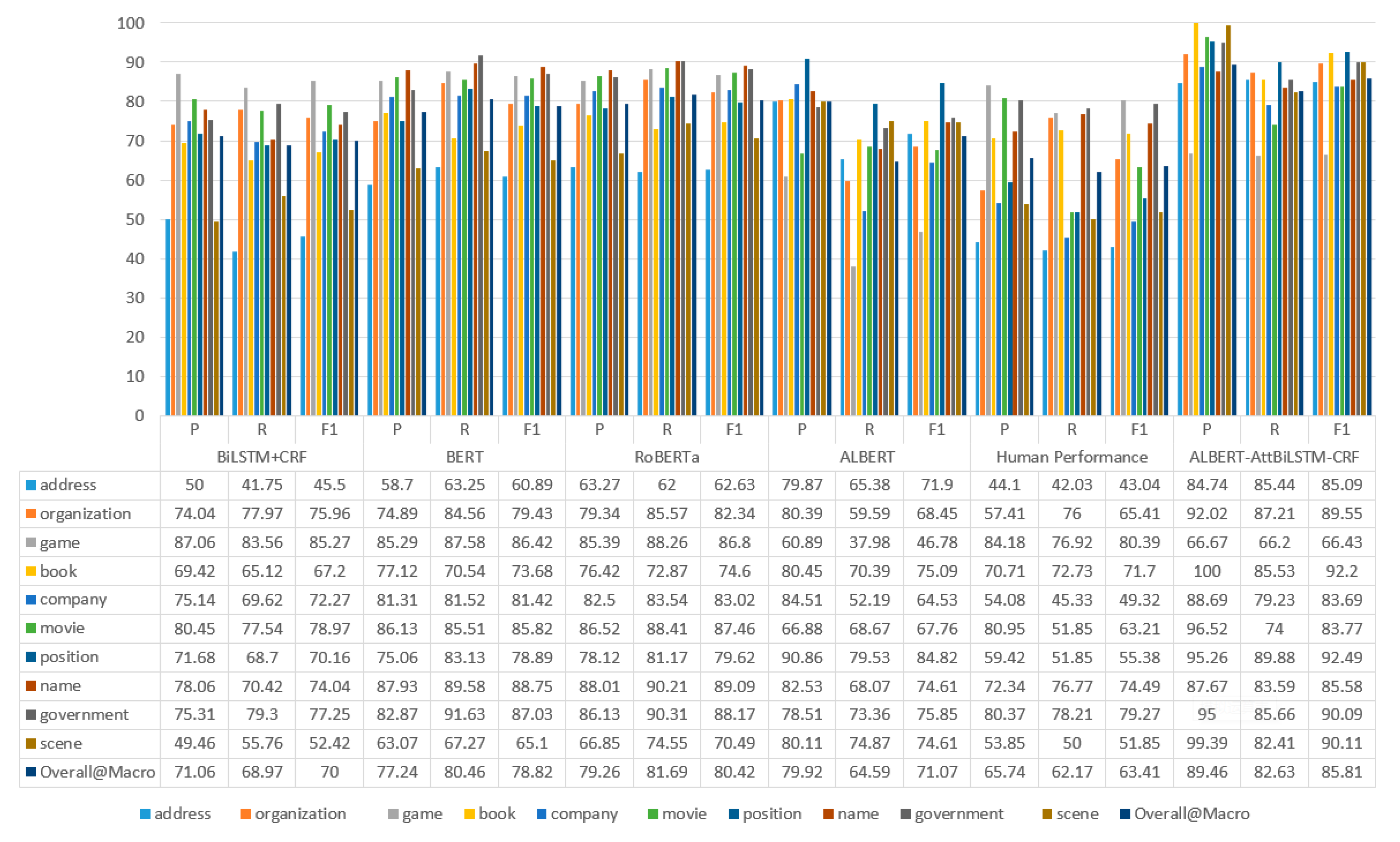Symmetry 12 01986 g009 Symmetry 12 01986 g009