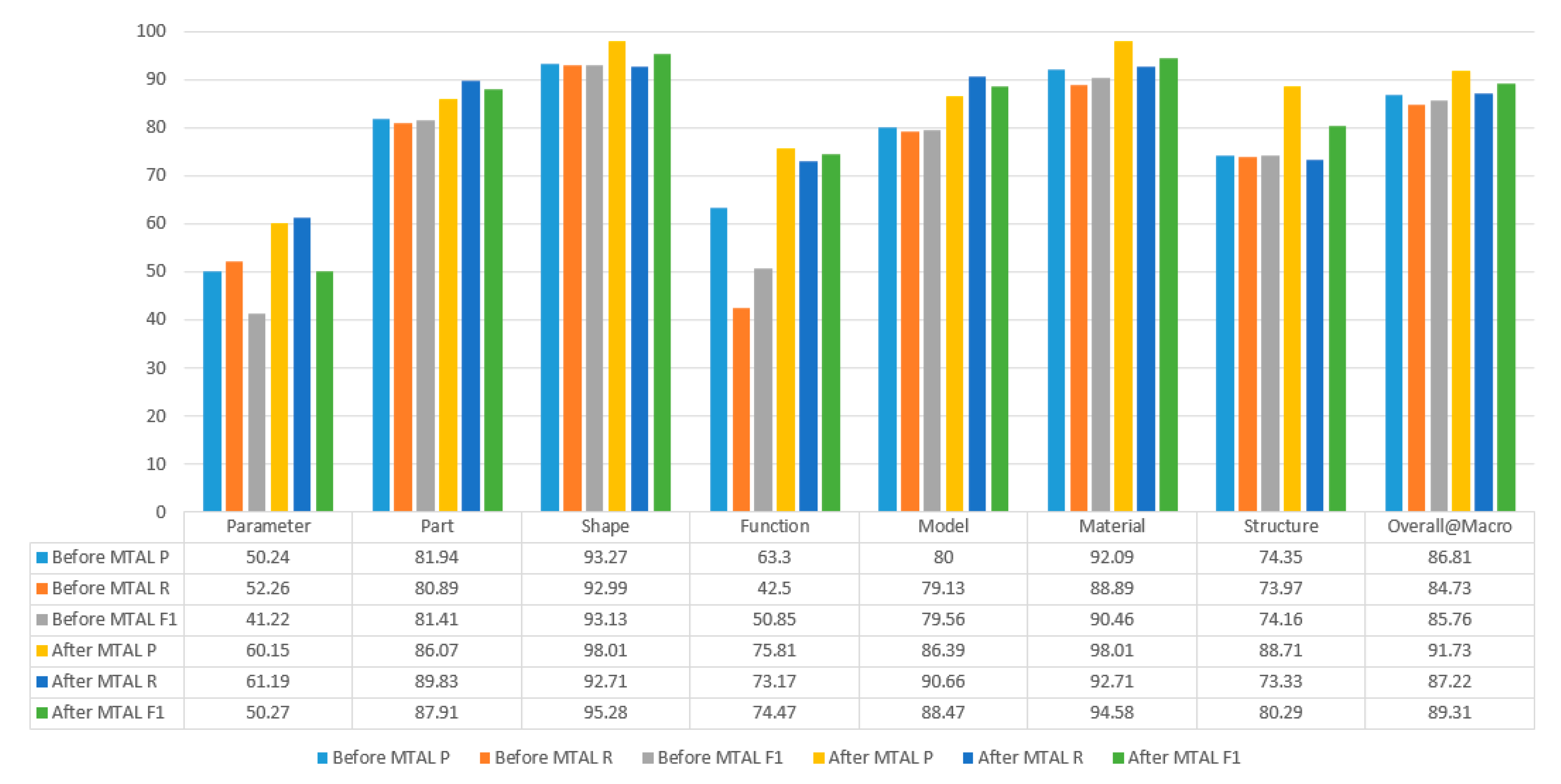 Symmetry 12 01986 g011 Symmetry 12 01986 g011