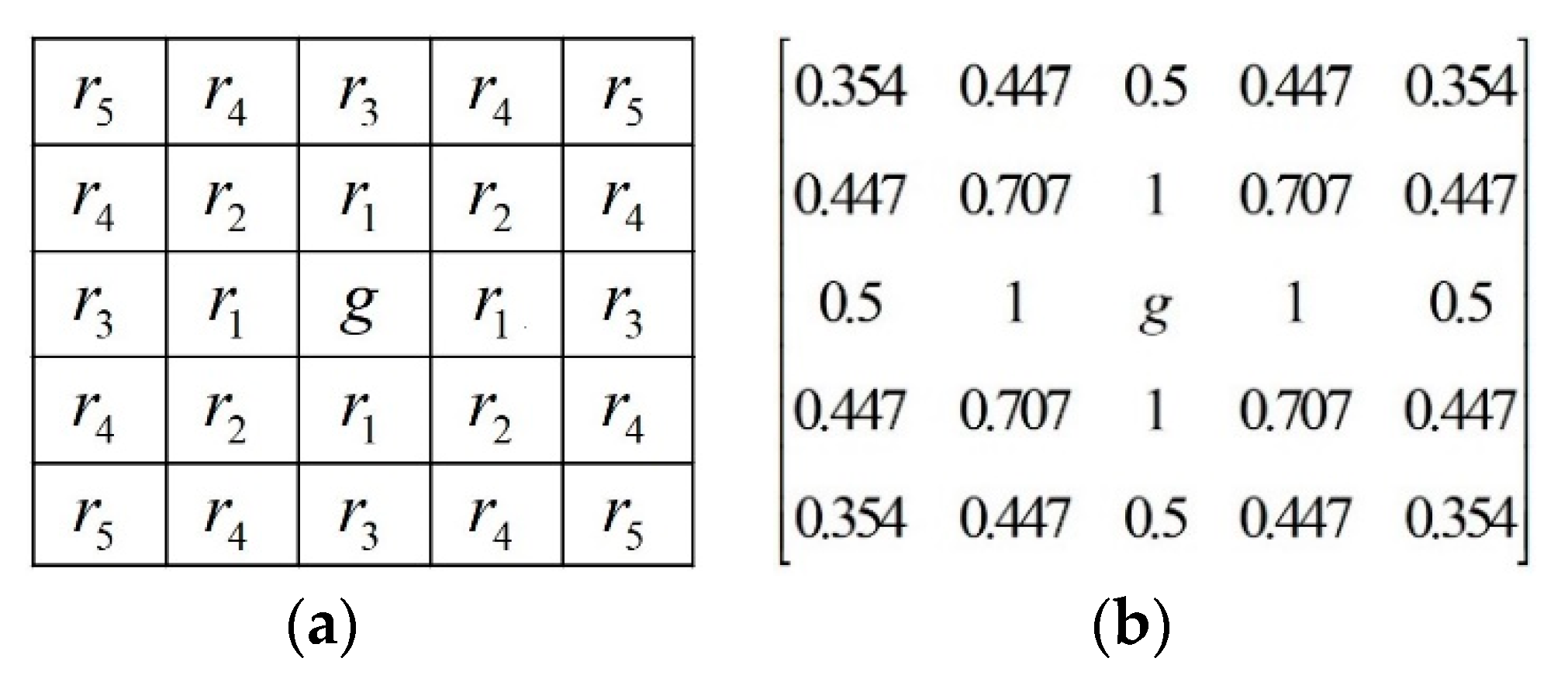 Symmetry 12 01990 g002