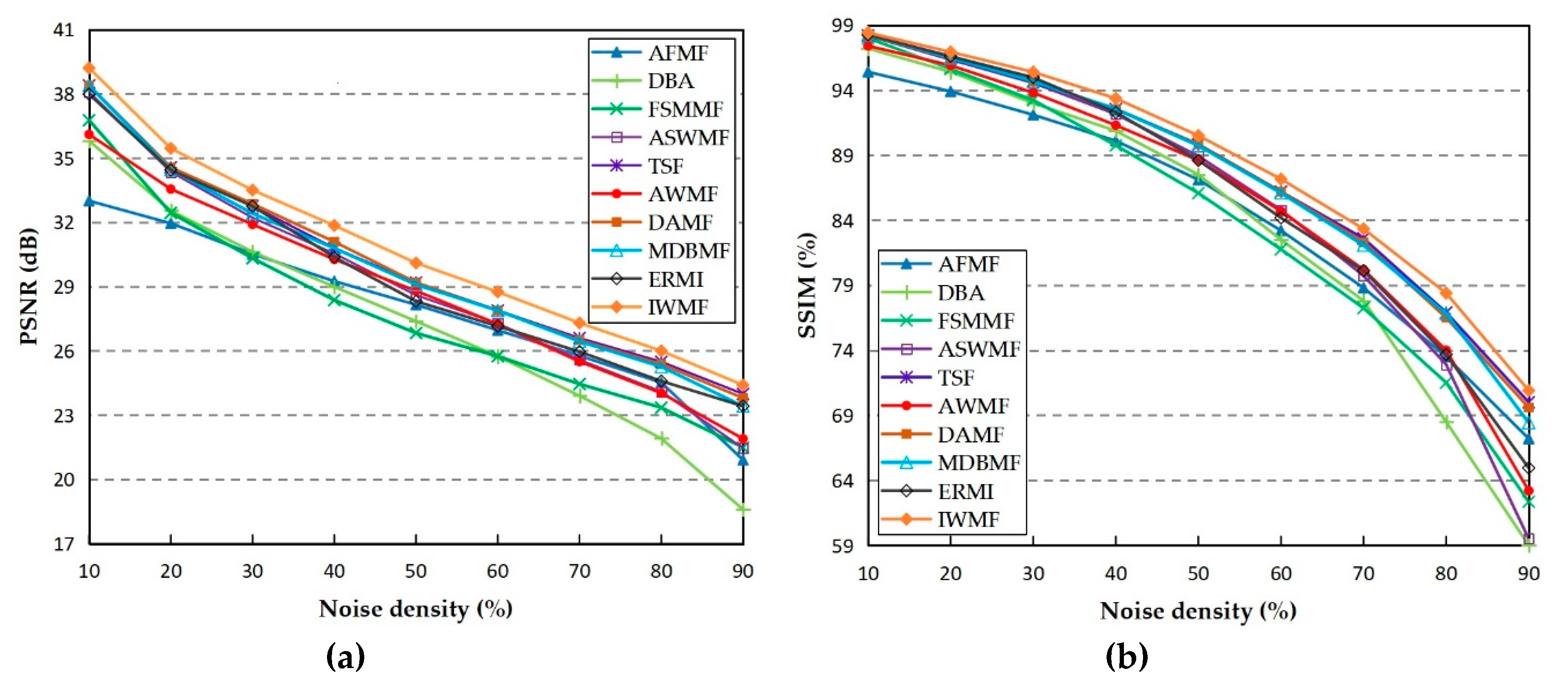 Symmetry 12 01990 g009