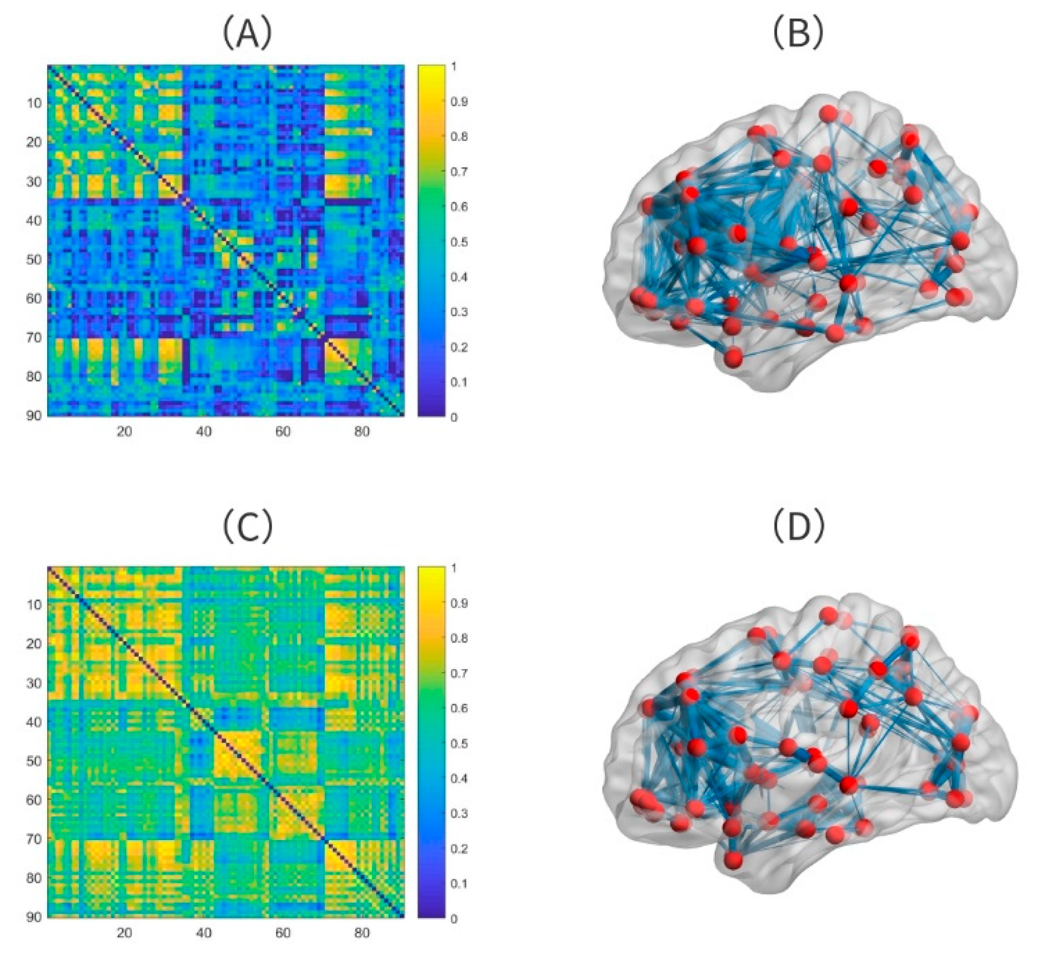 Symmetry 12 01995 g003 Symmetry 12 01995 g003