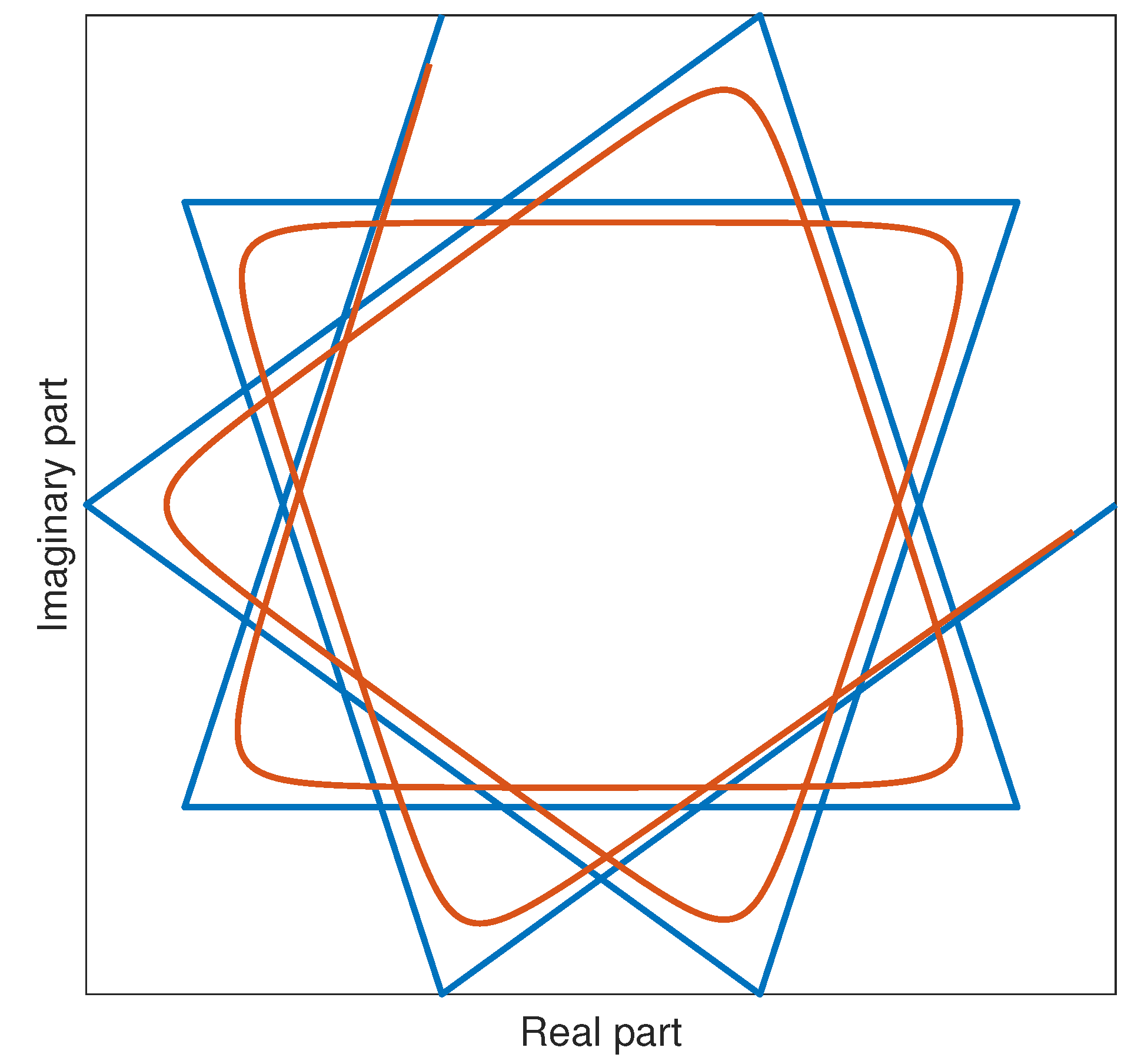Symmetry 12 01999 g001