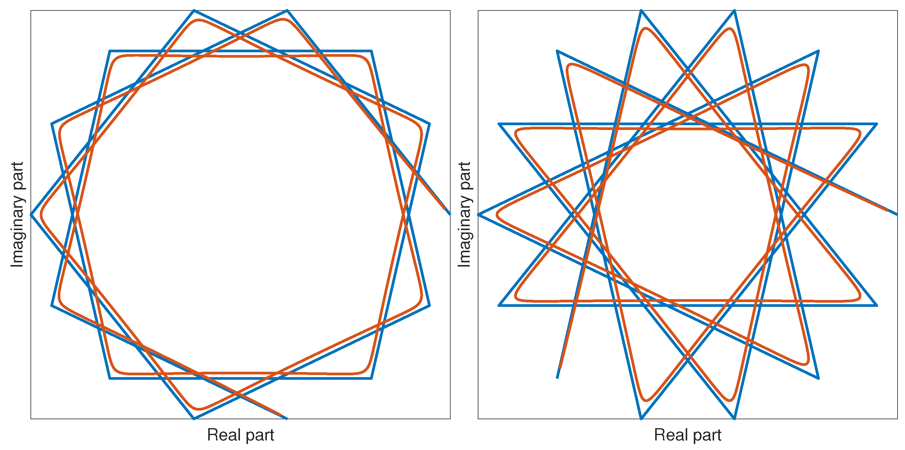 Symmetry 12 01999 g003