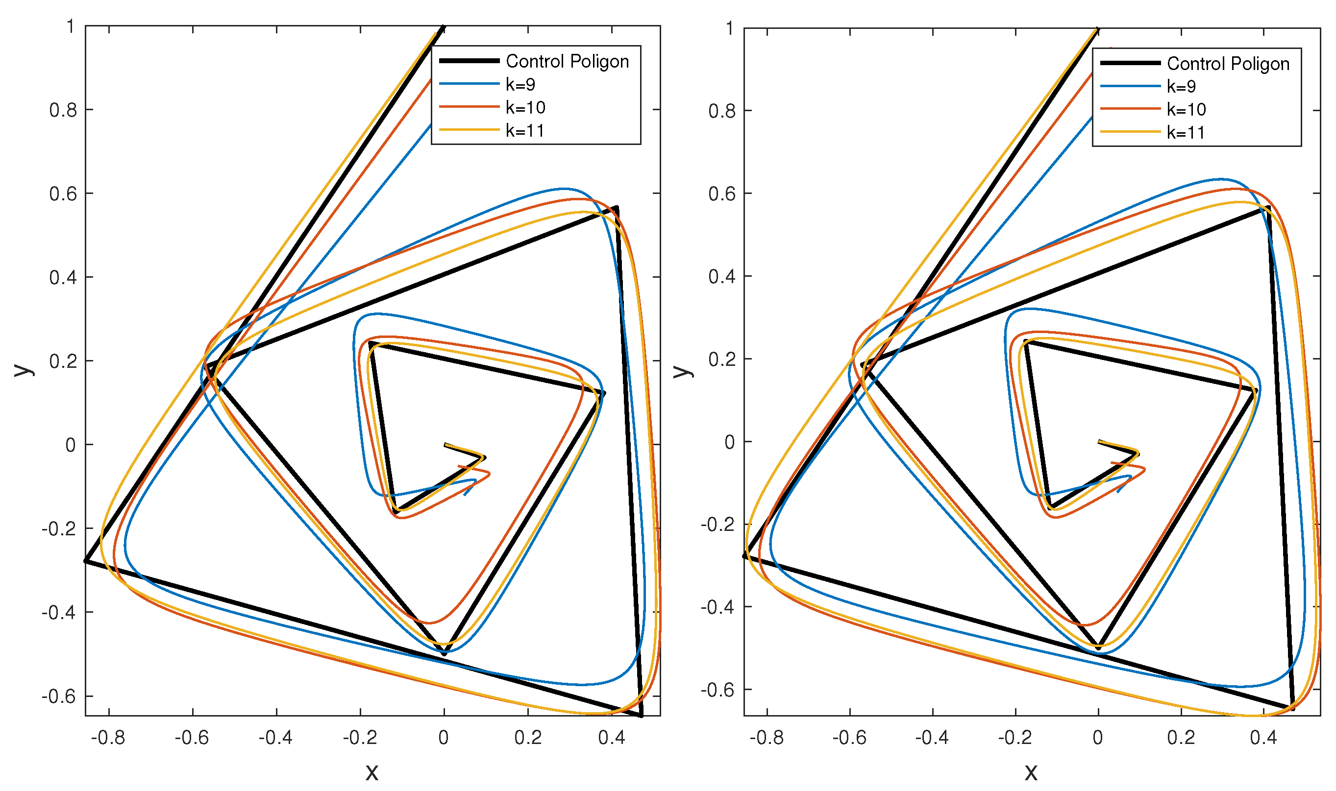 Symmetry 12 01999 g005
