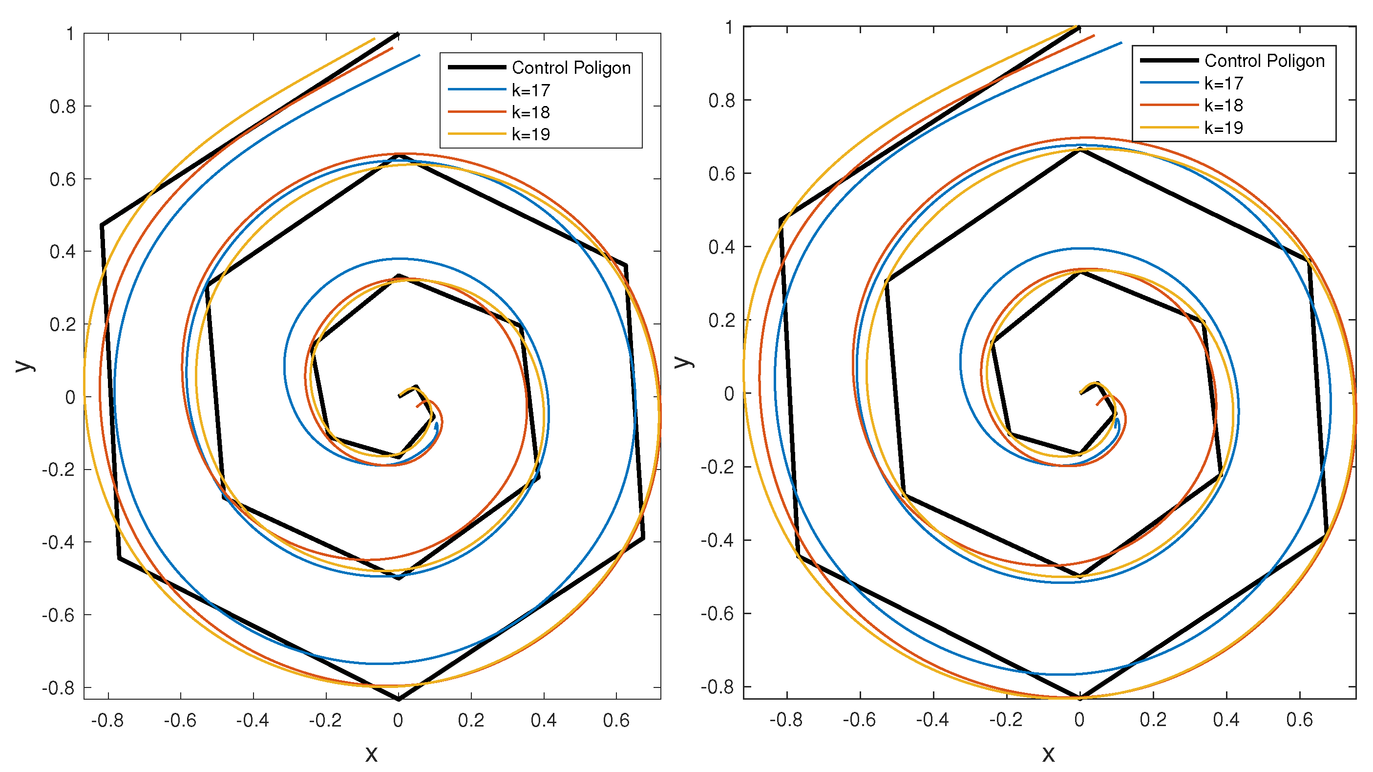 Symmetry 12 01999 g006