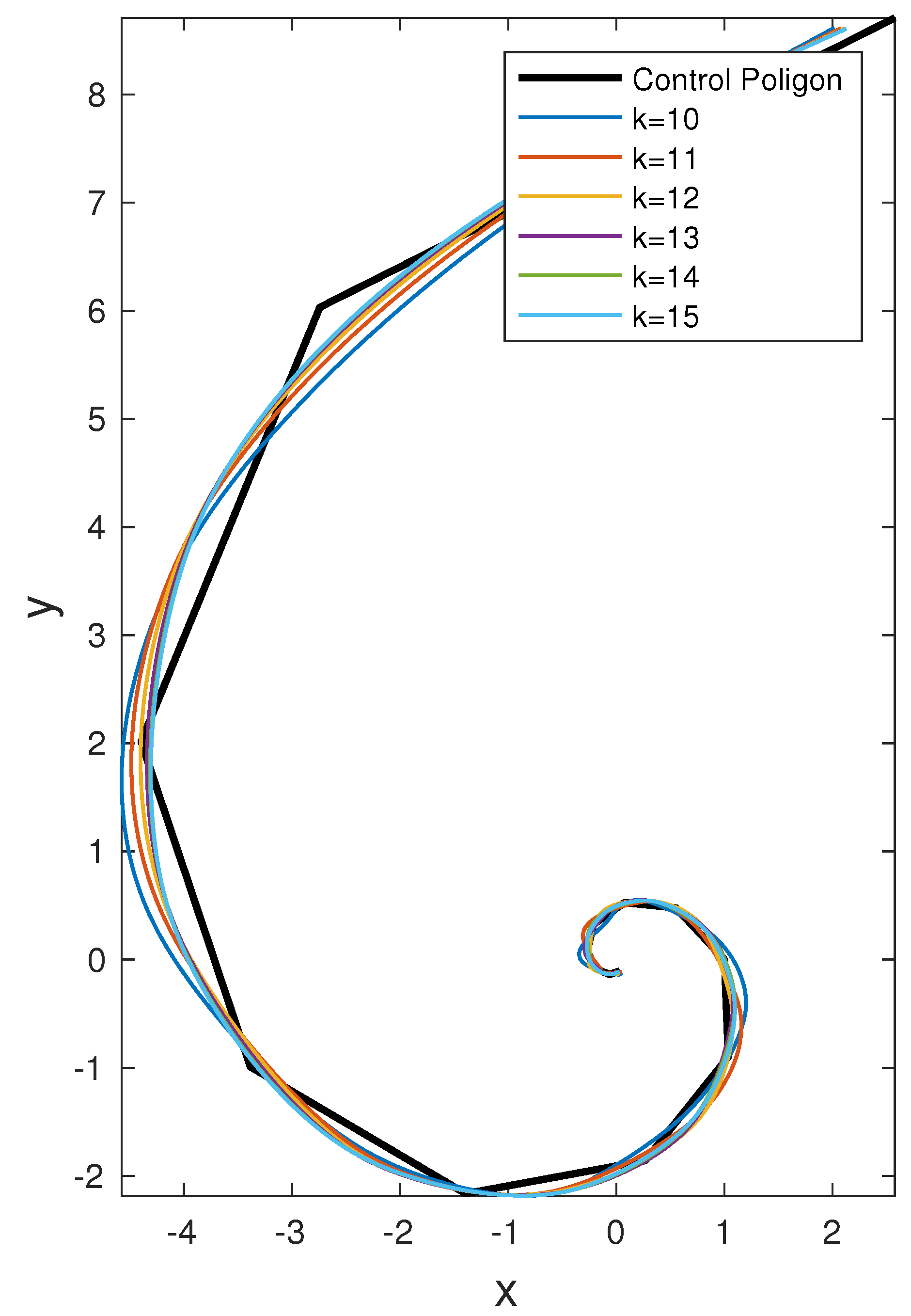Symmetry 12 01999 g007