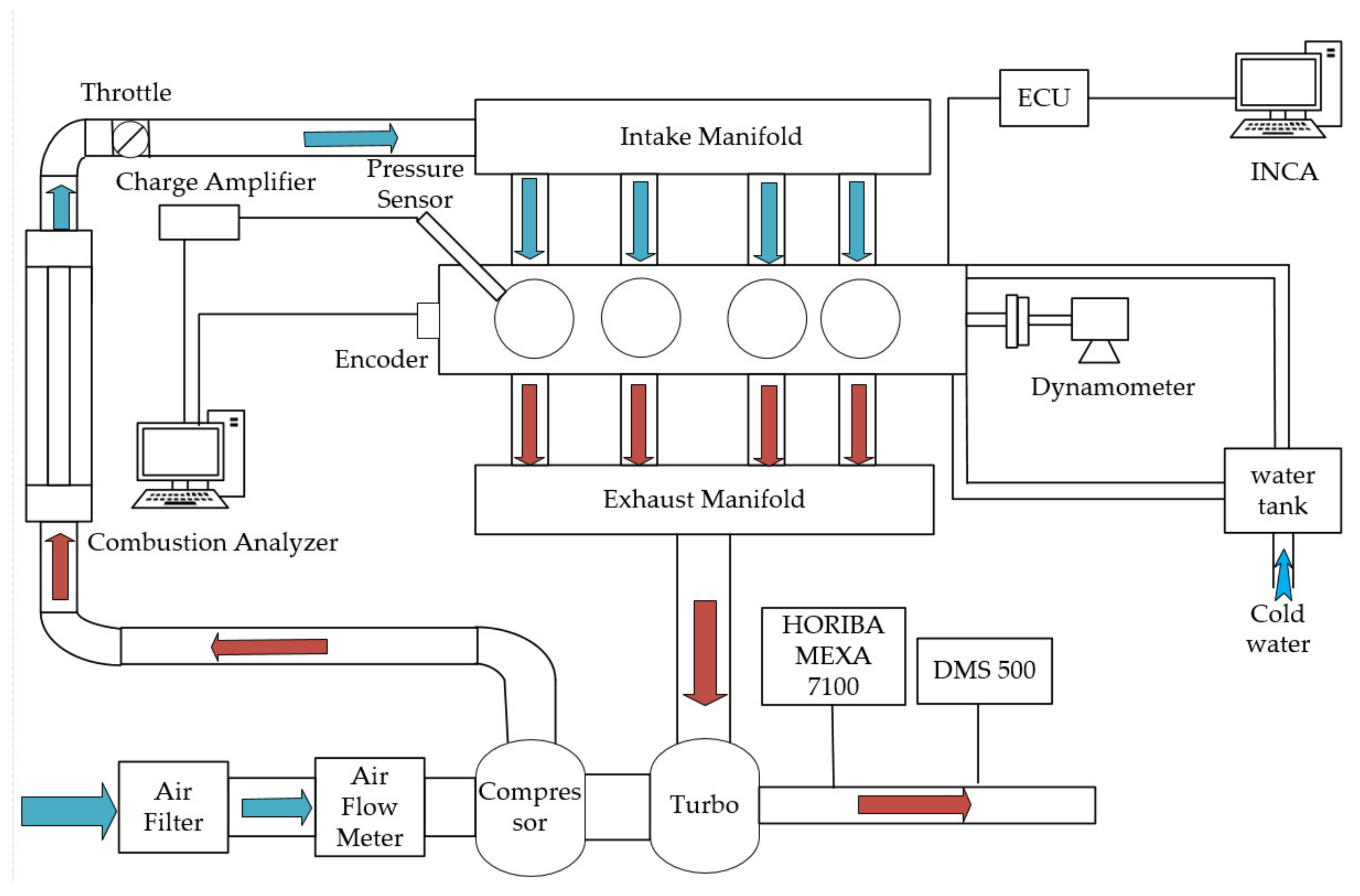 Symmetry 12 02002 g001