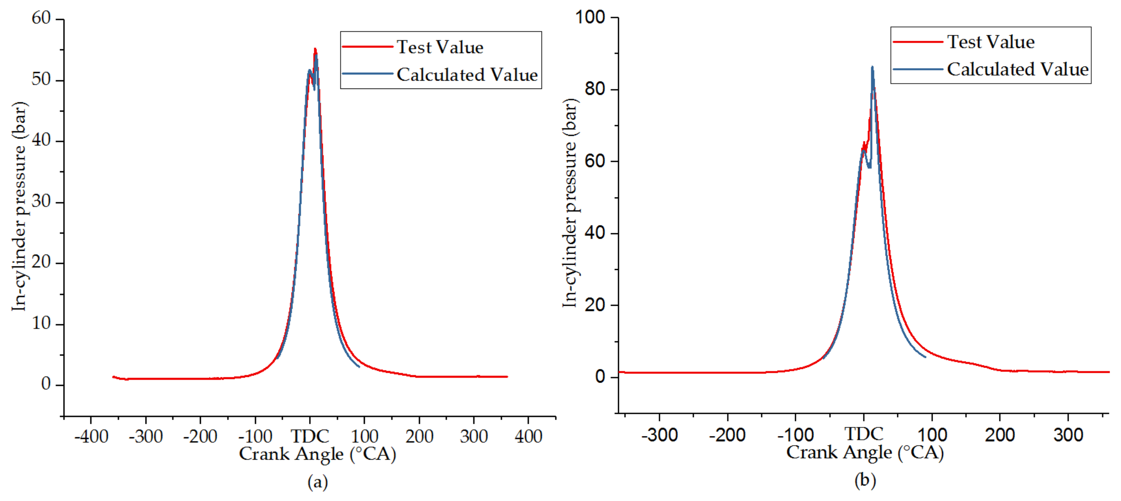 Symmetry 12 02002 g003