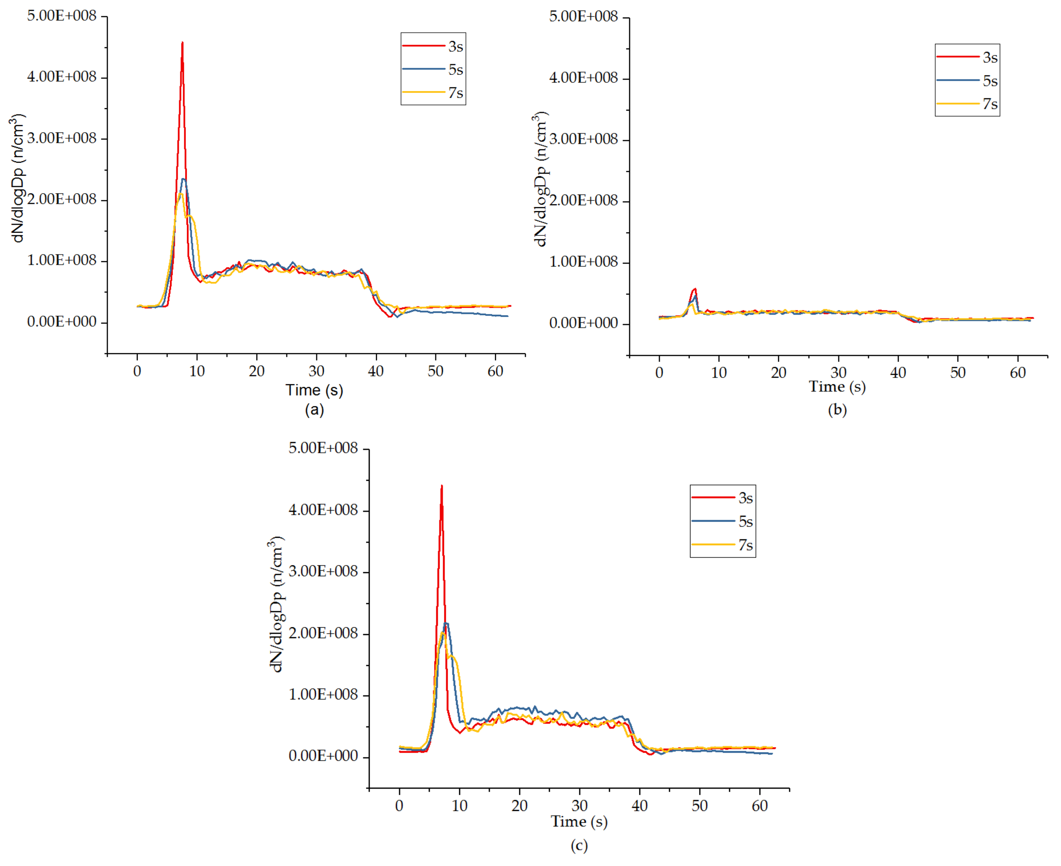 Symmetry 12 02002 g005