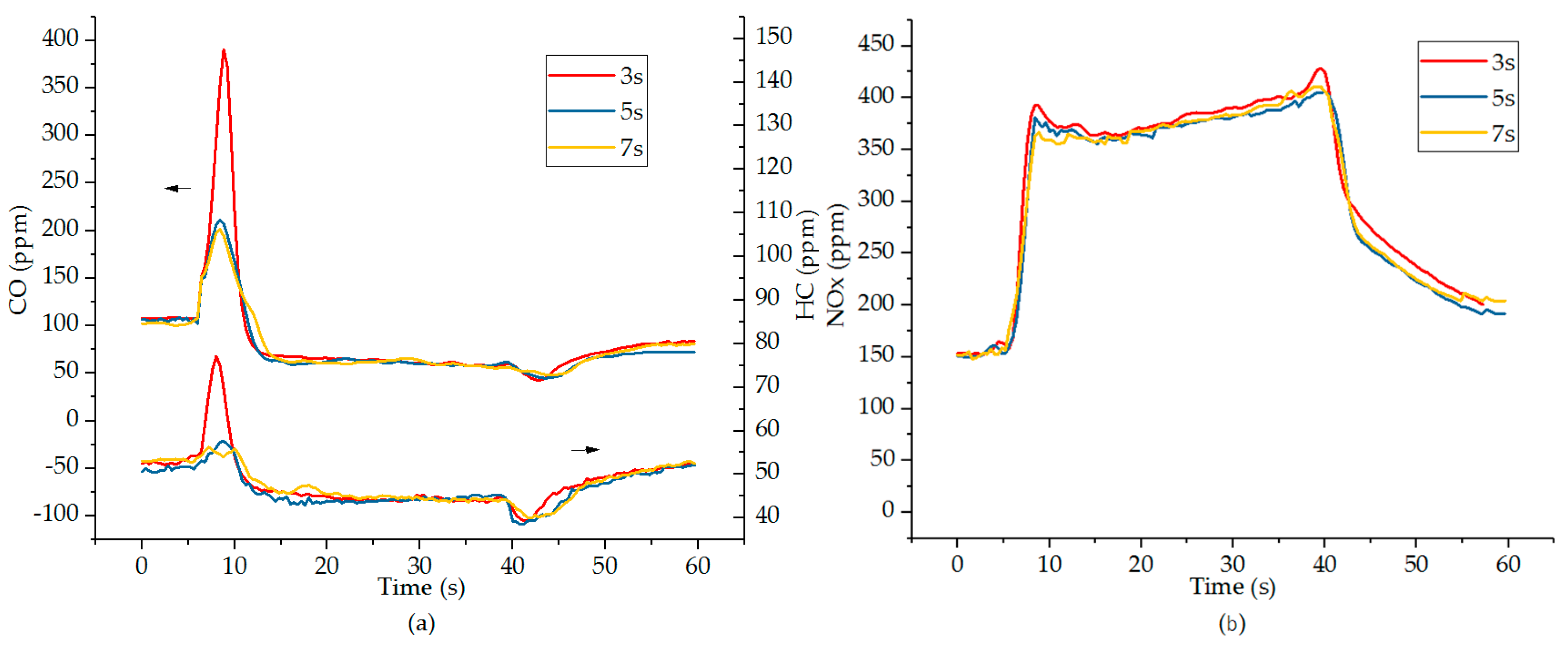 Symmetry 12 02002 g006