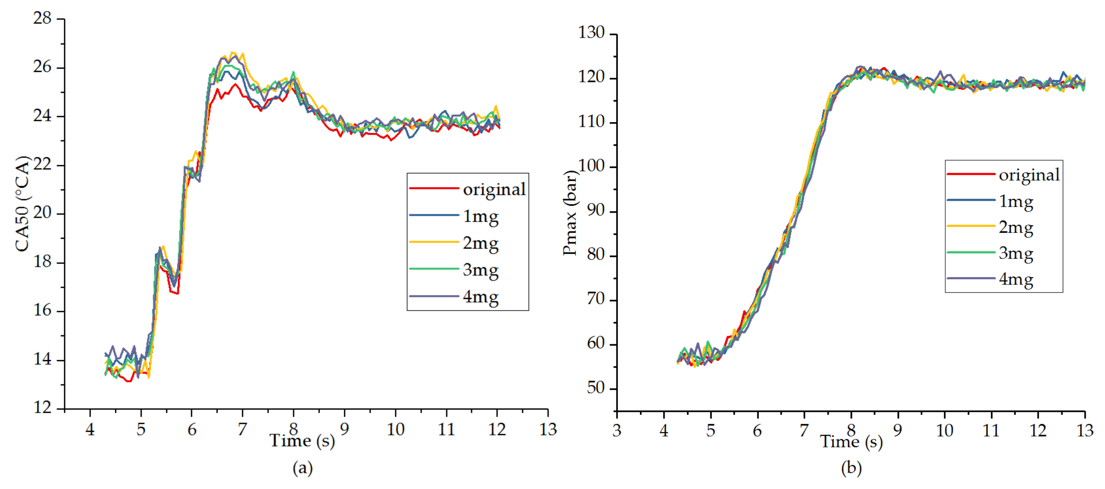 Symmetry 12 02002 g007
