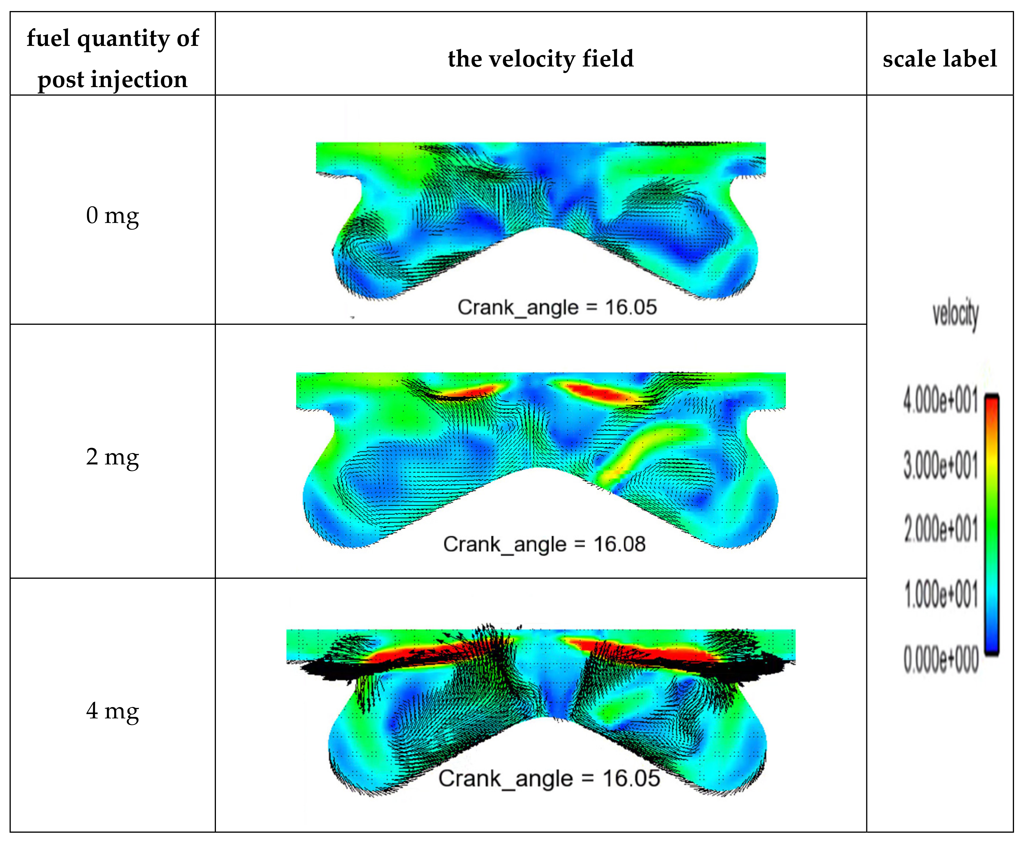 Symmetry 12 02002 g010