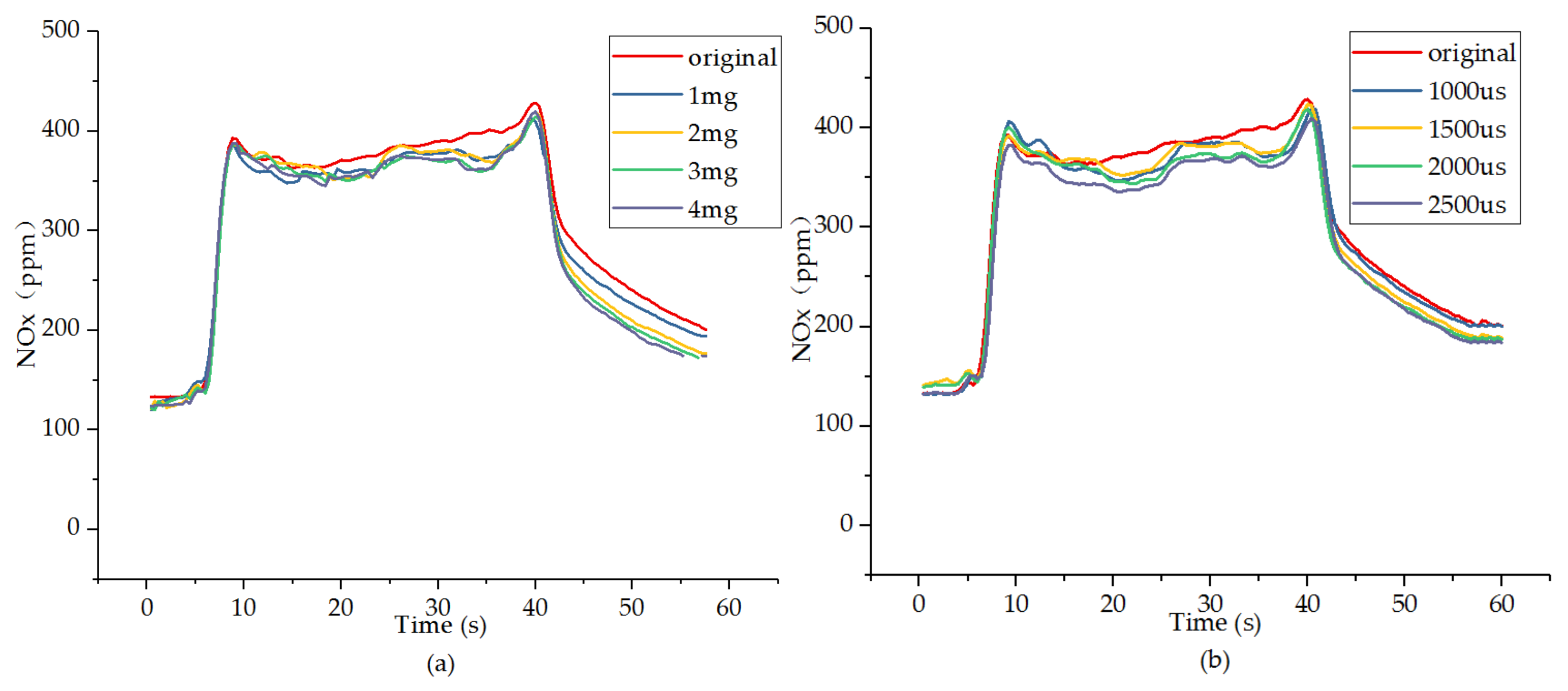 Symmetry 12 02002 g011