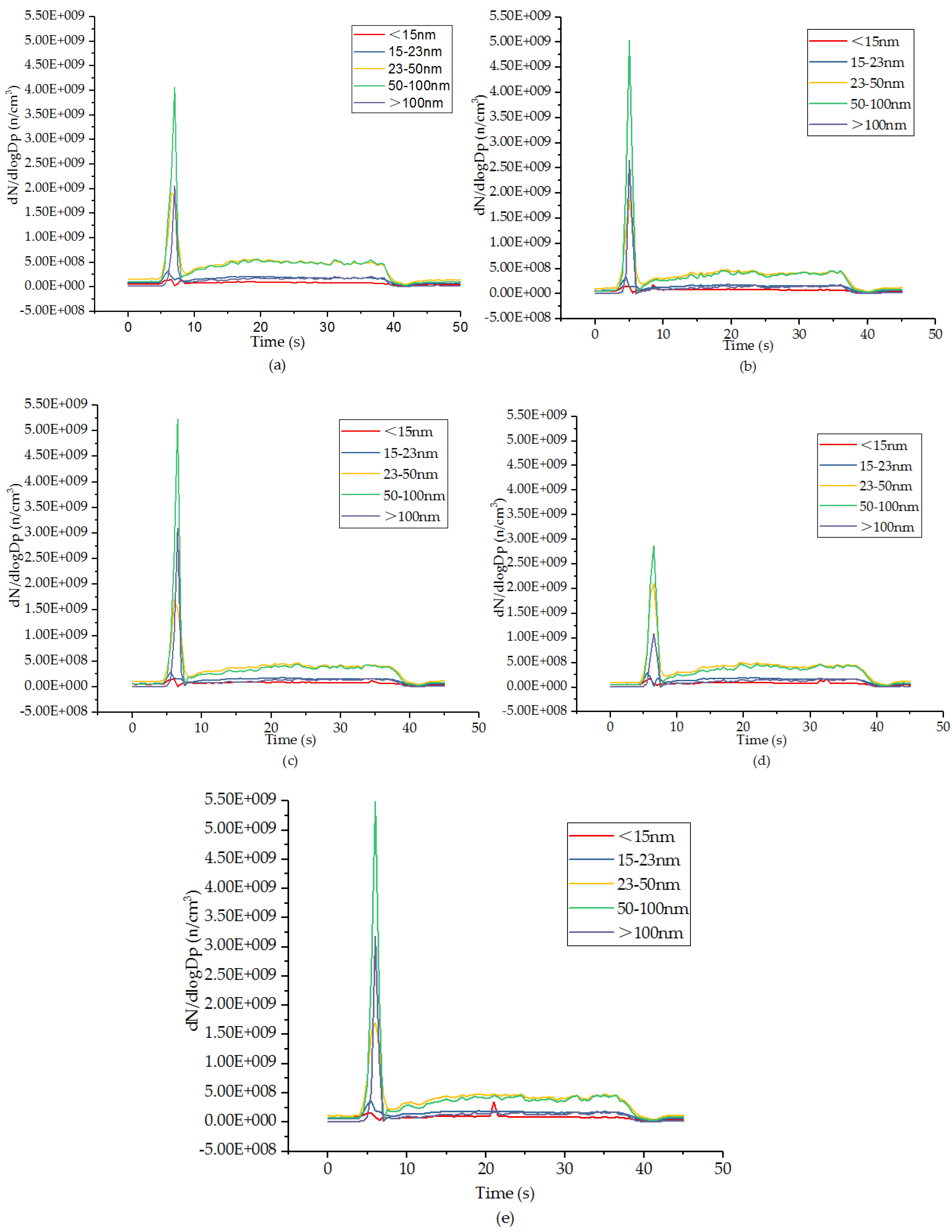 Symmetry 12 02002 g013
