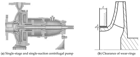 Clearance pumps sales